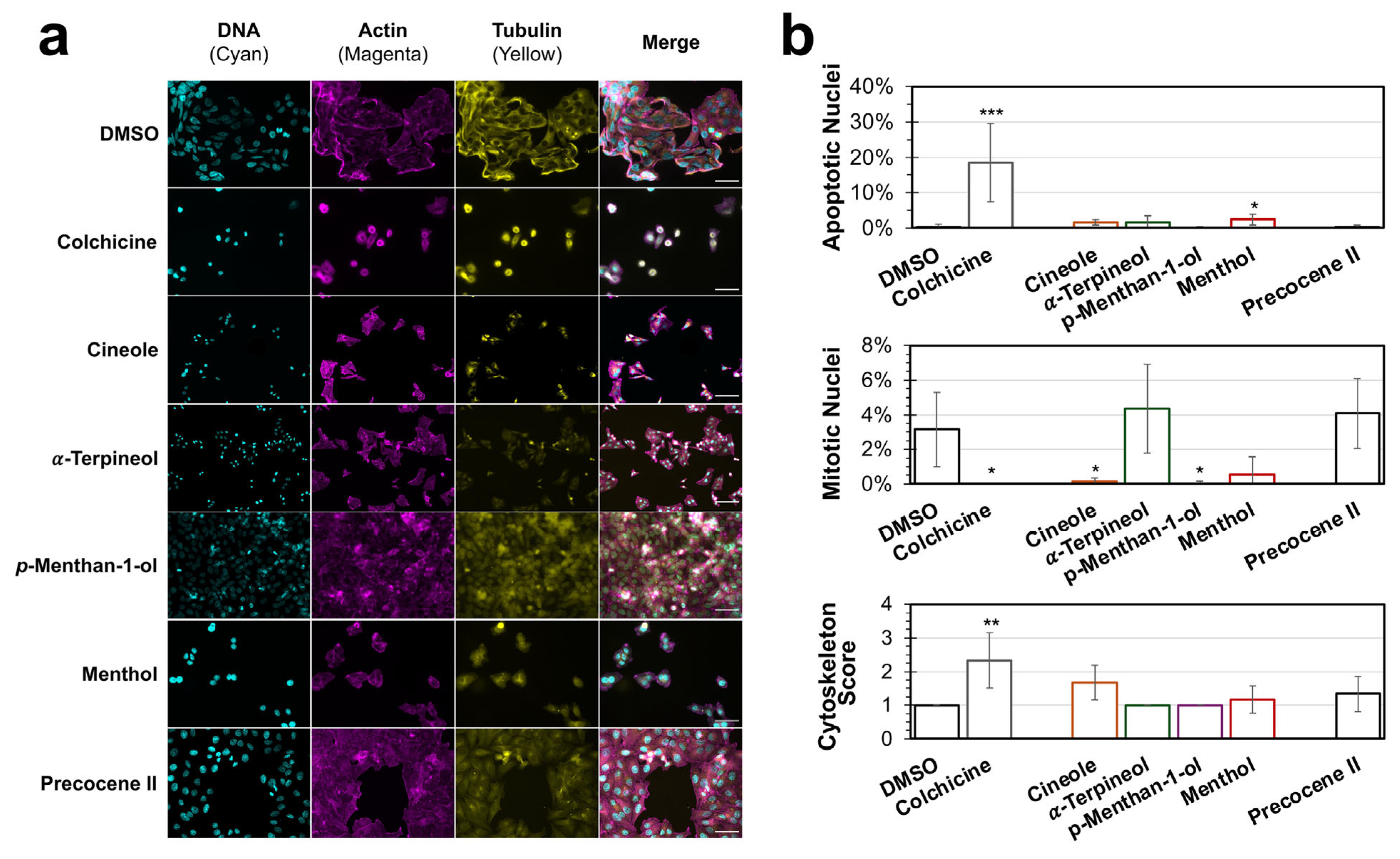 Microorganisms 14 00080 g006