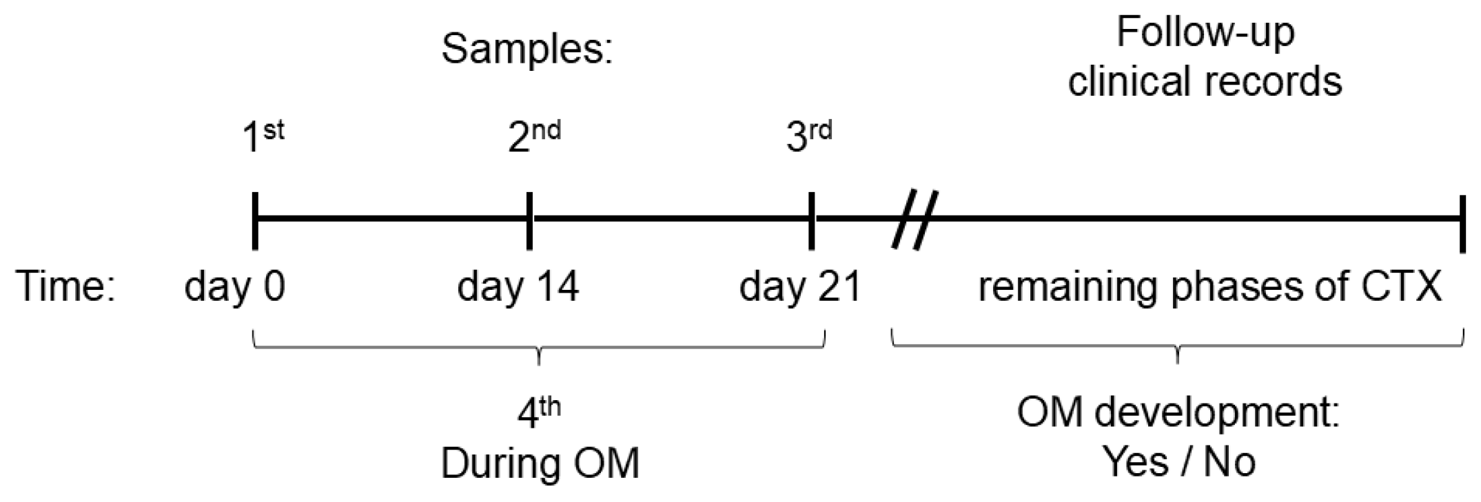 Microorganisms 14 00185 g001