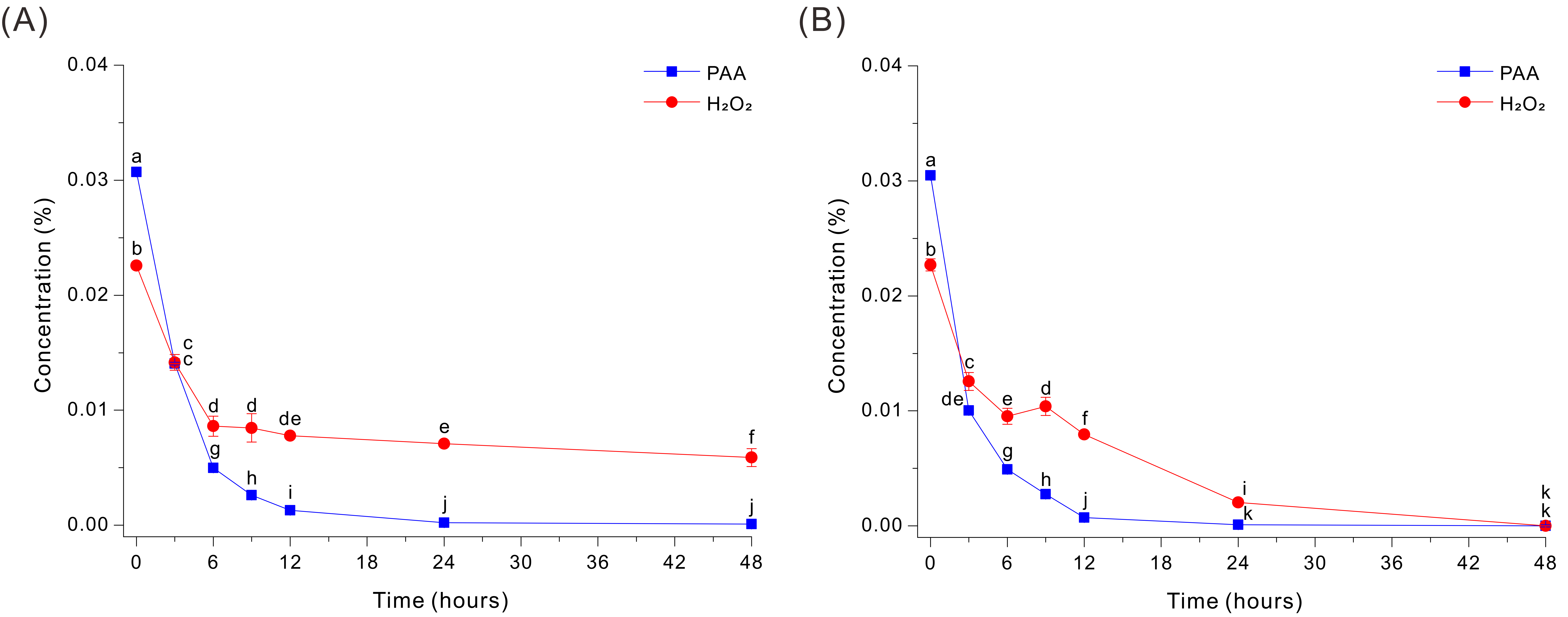Microorganisms 14 00315 g001 Microorganisms 14 00315 g001