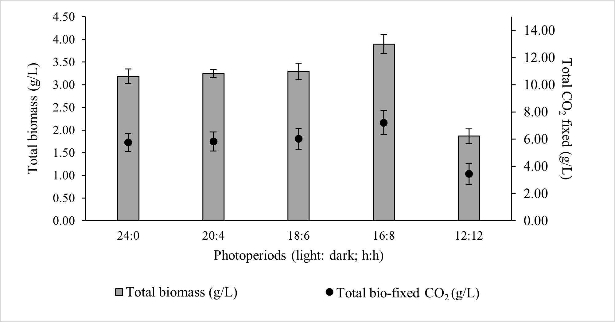 Microorganisms 14 00324 g001 Microorganisms 14 00324 g001