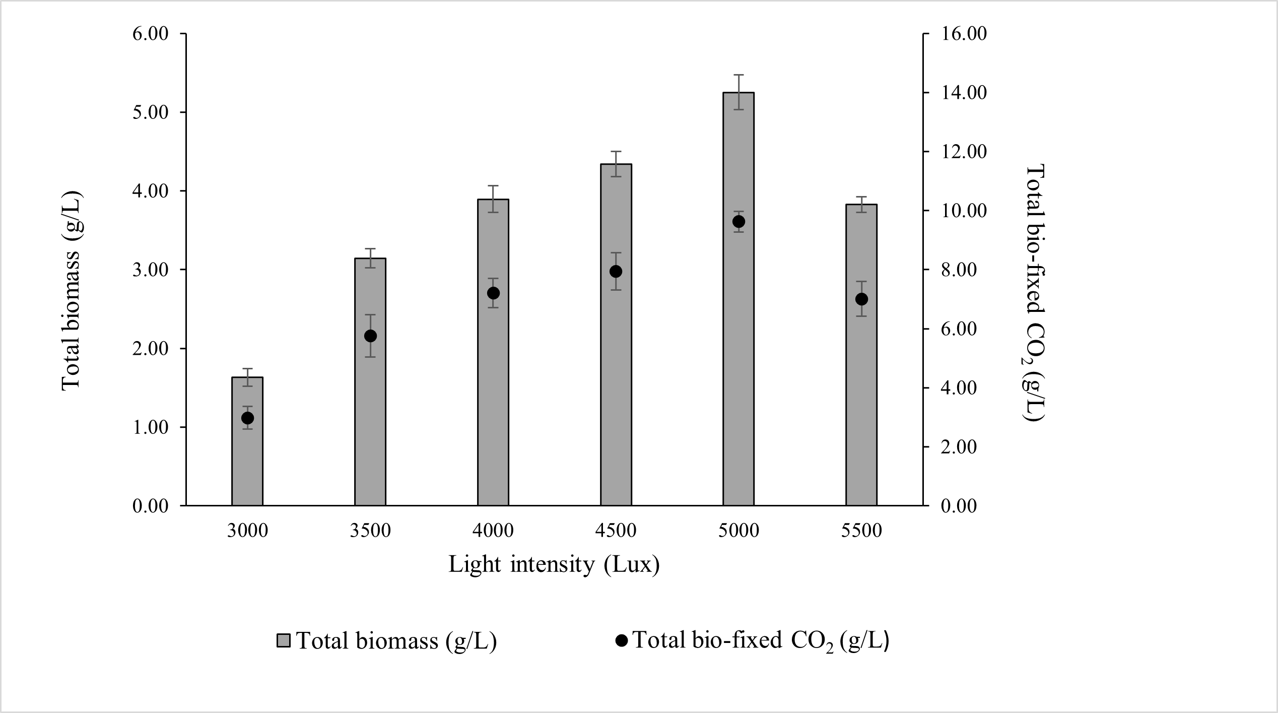 Microorganisms 14 00324 g002 Microorganisms 14 00324 g002