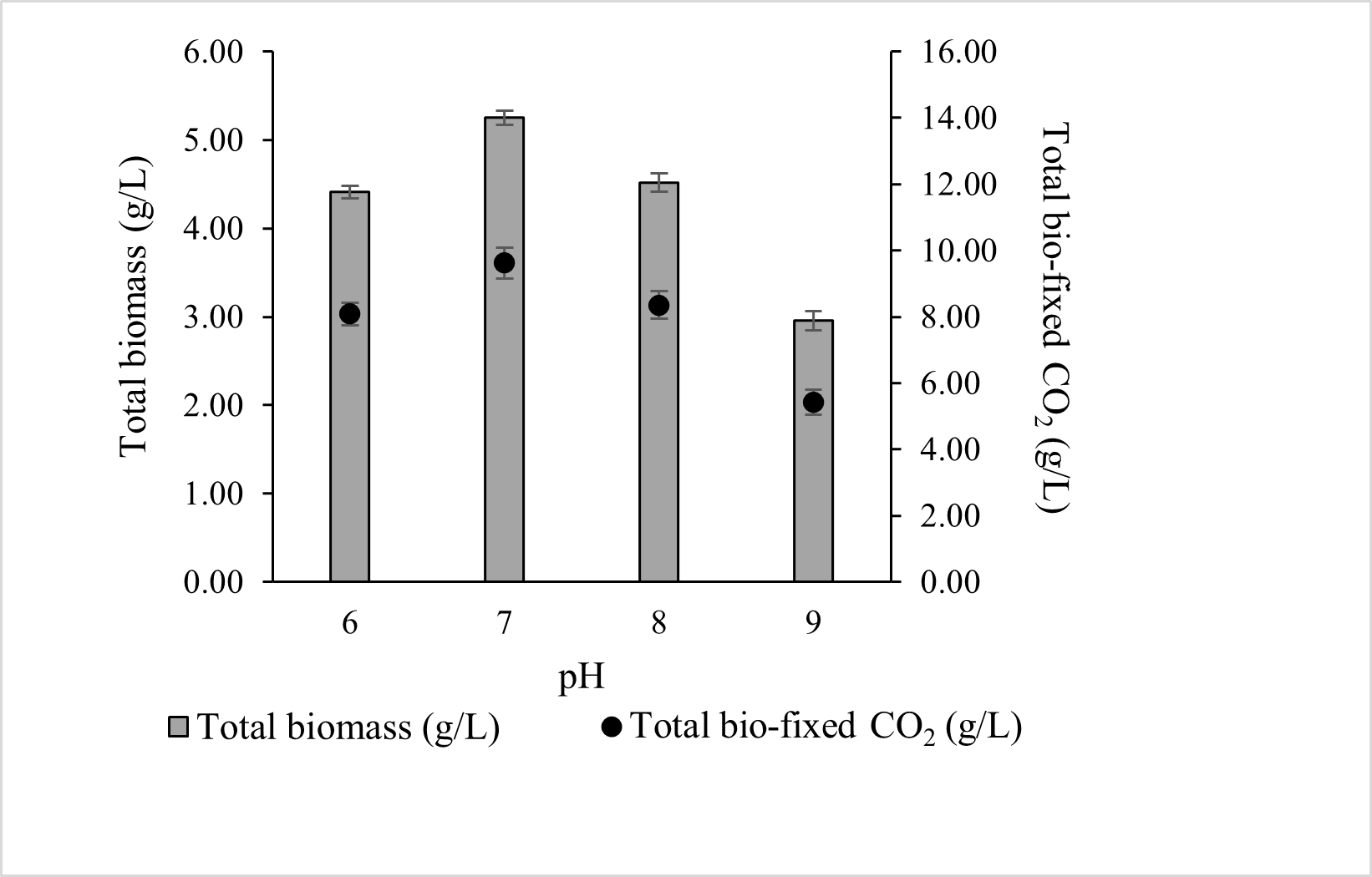 Microorganisms 14 00324 g003 Microorganisms 14 00324 g003