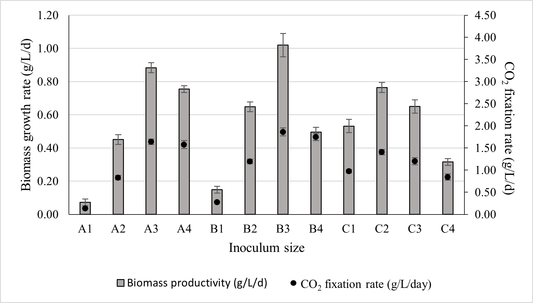 Microorganisms 14 00324 g006 Microorganisms 14 00324 g006