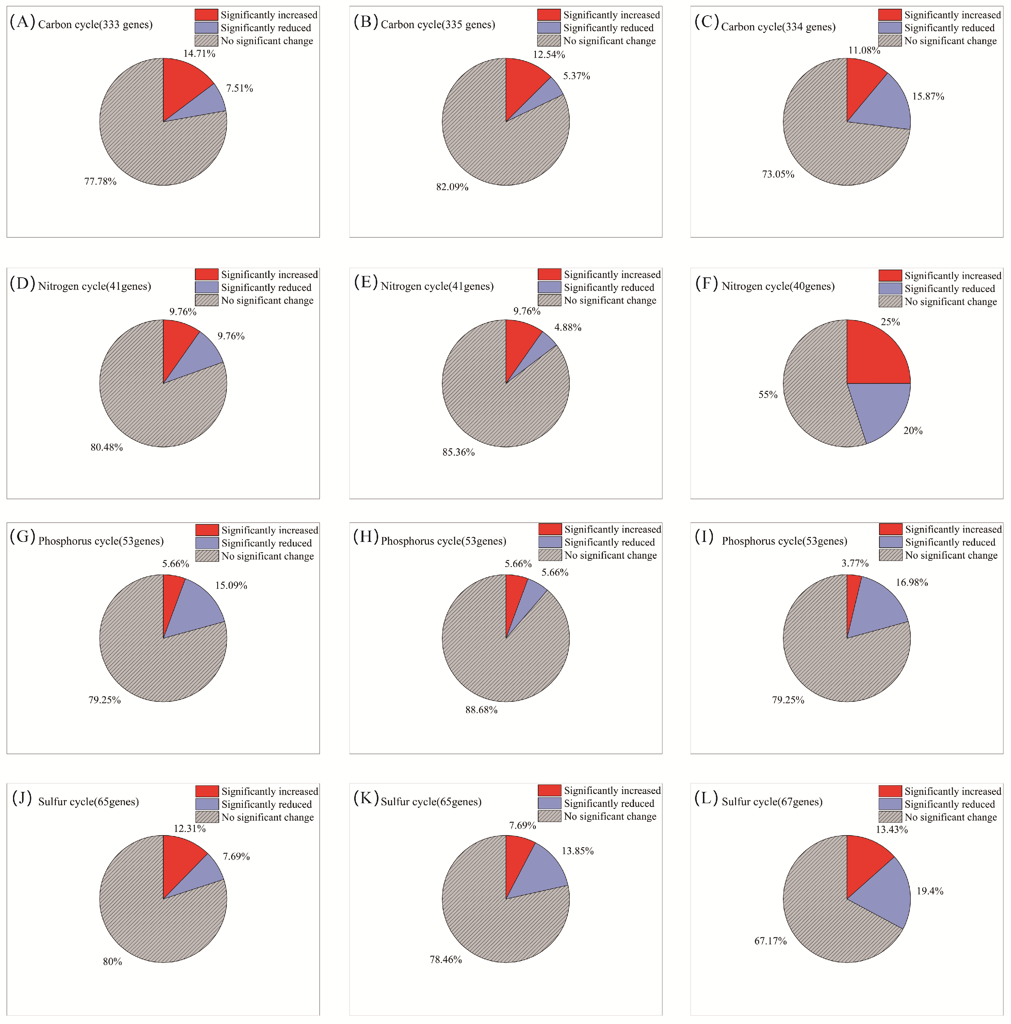 Microorganisms 14 00345 g004 Microorganisms 14 00345 g004