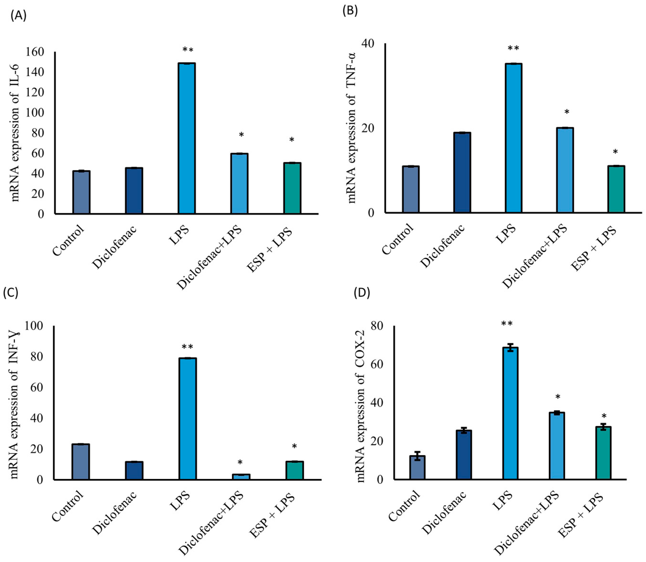 Microorganisms 14 00354 g004