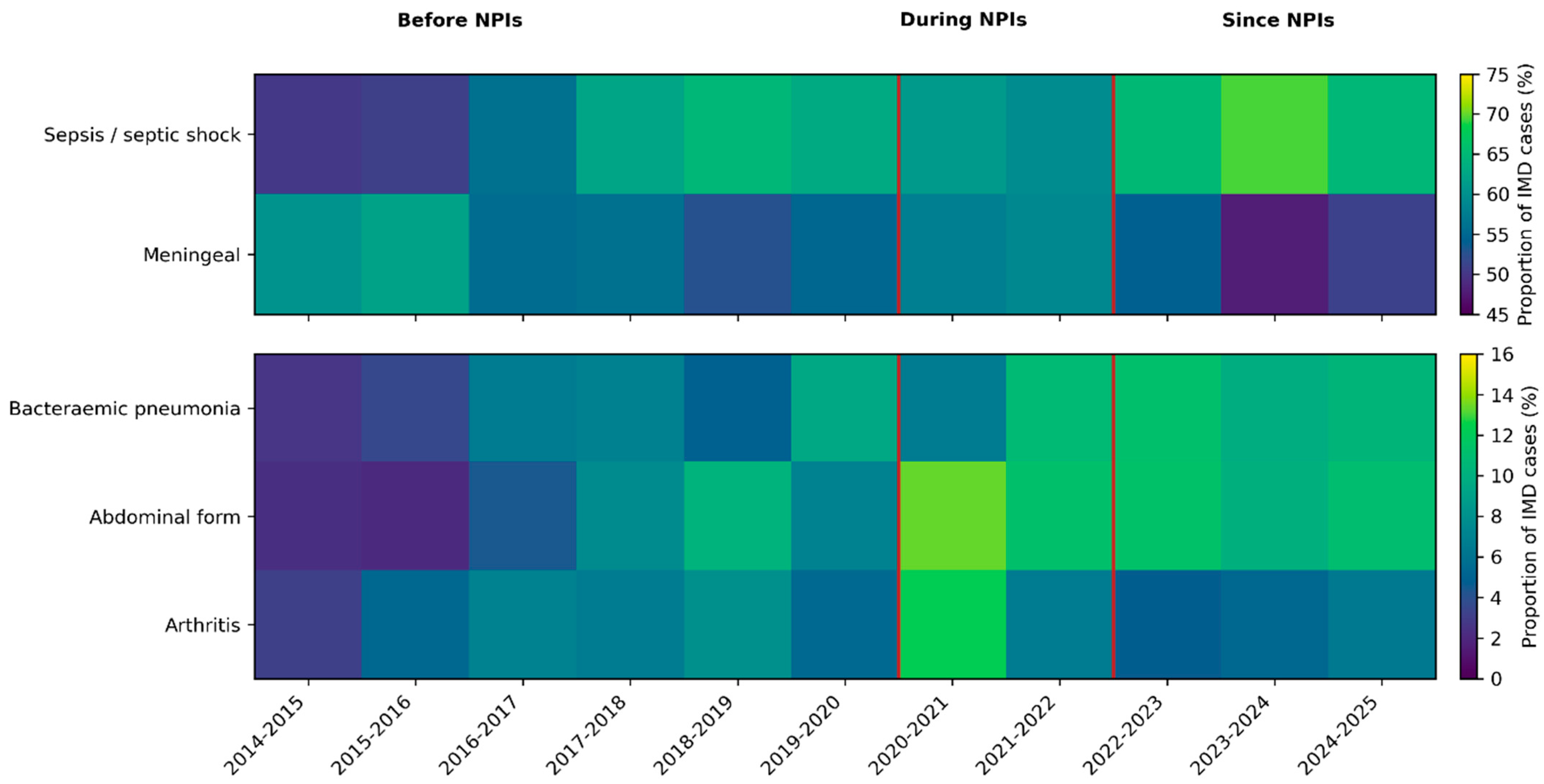 Microorganisms 14 00356 g001