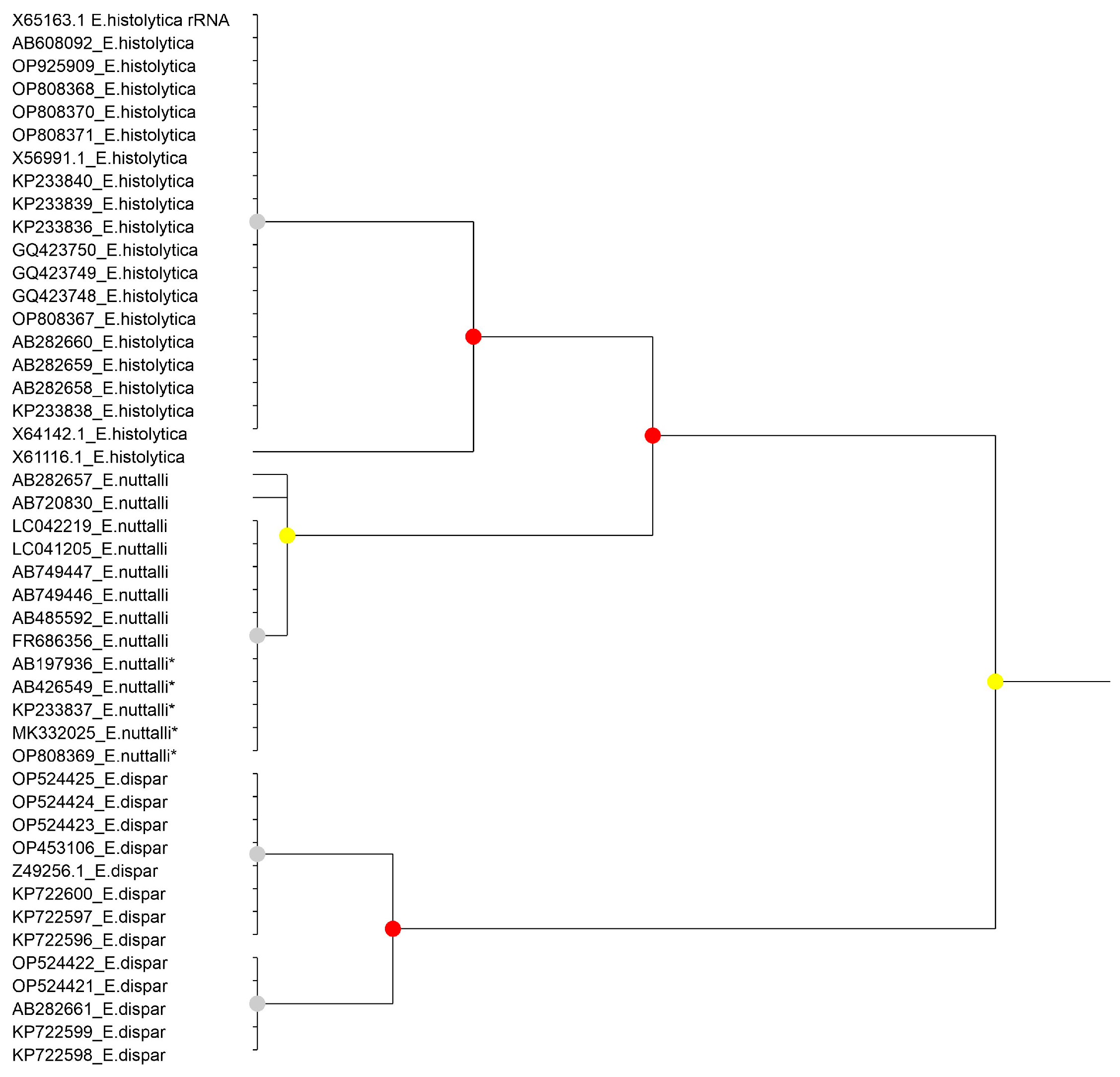 Microorganisms 14 00360 g001 Microorganisms 14 00360 g001