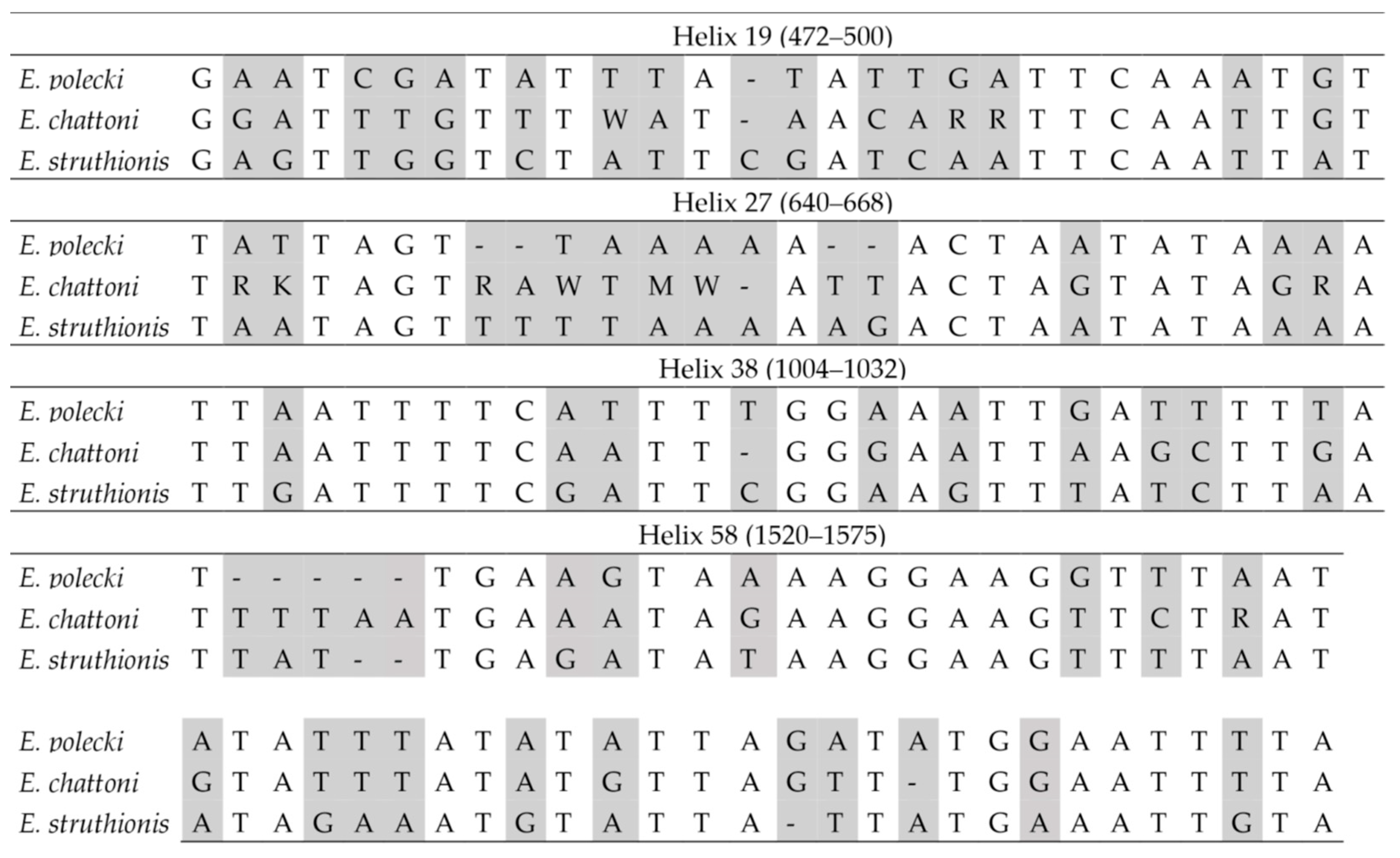 Microorganisms 14 00360 g007 Microorganisms 14 00360 g007