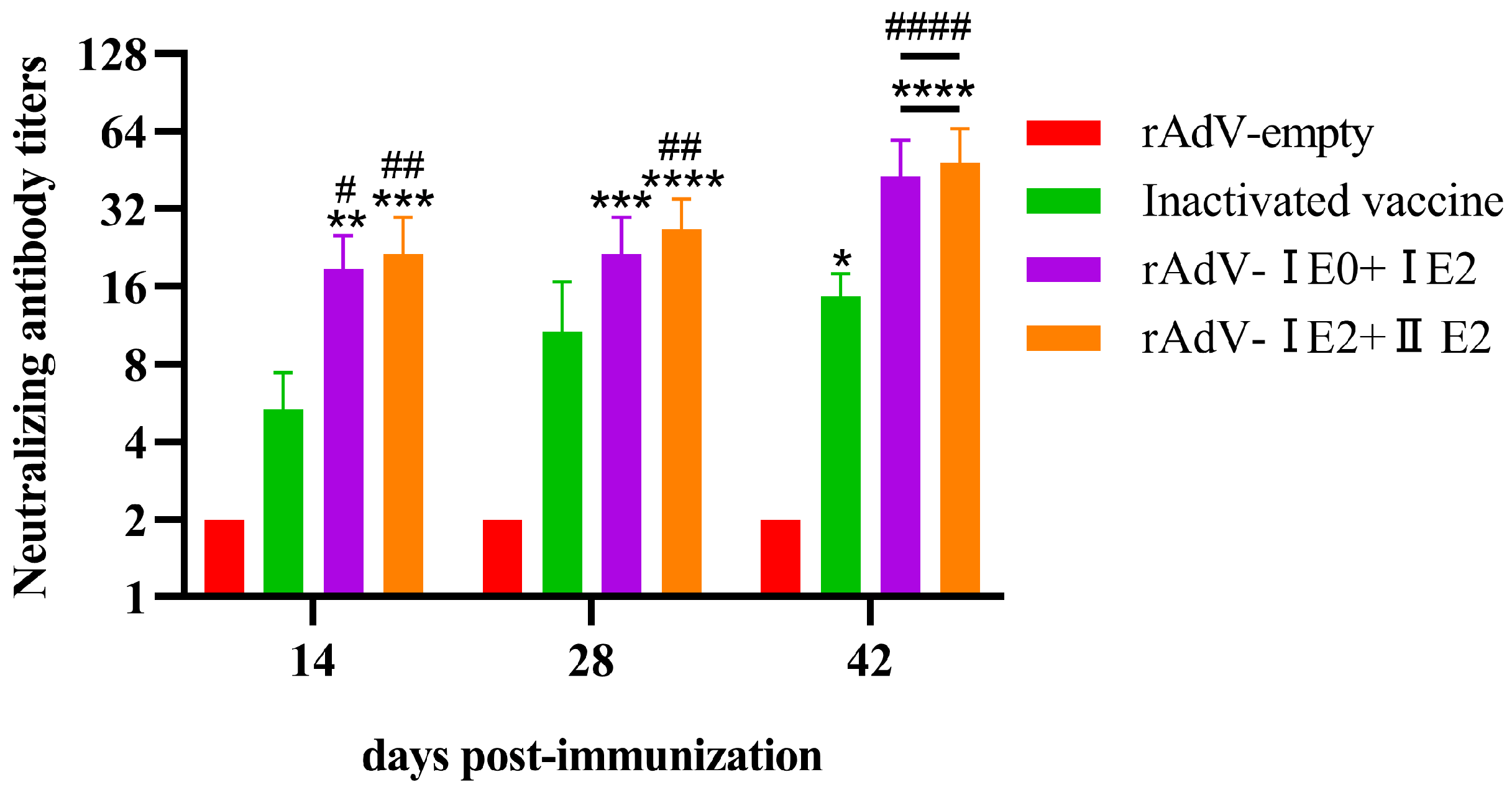 Microorganisms 14 00378 g005