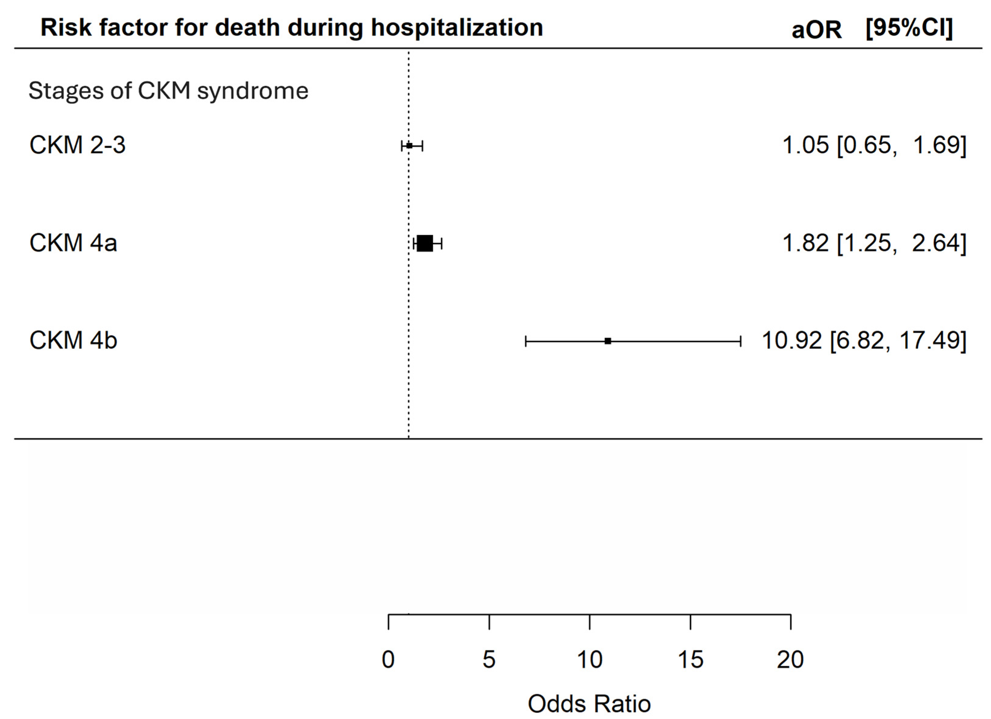 Microorganisms 14 00439 g001