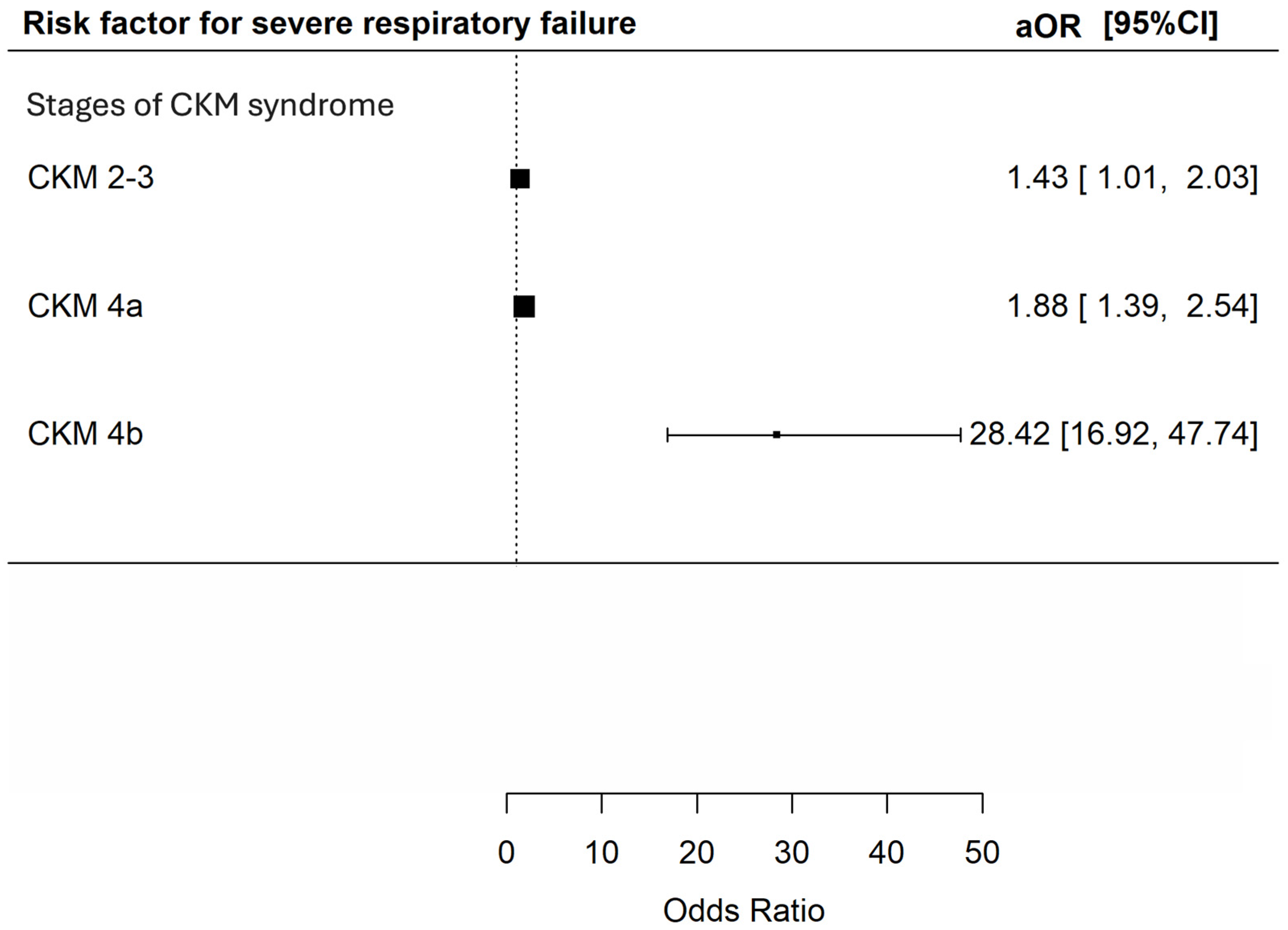 Microorganisms 14 00439 g002