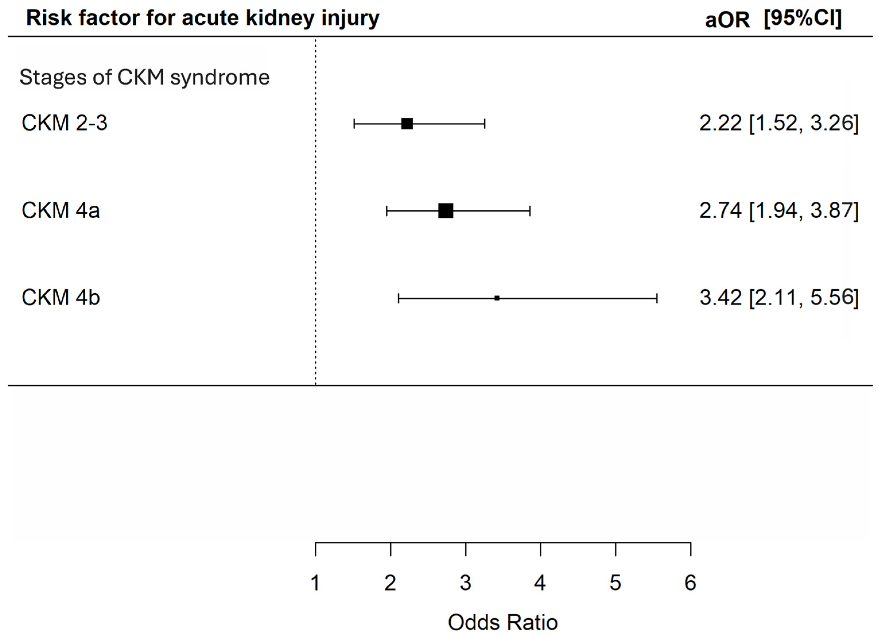 Microorganisms 14 00439 g003