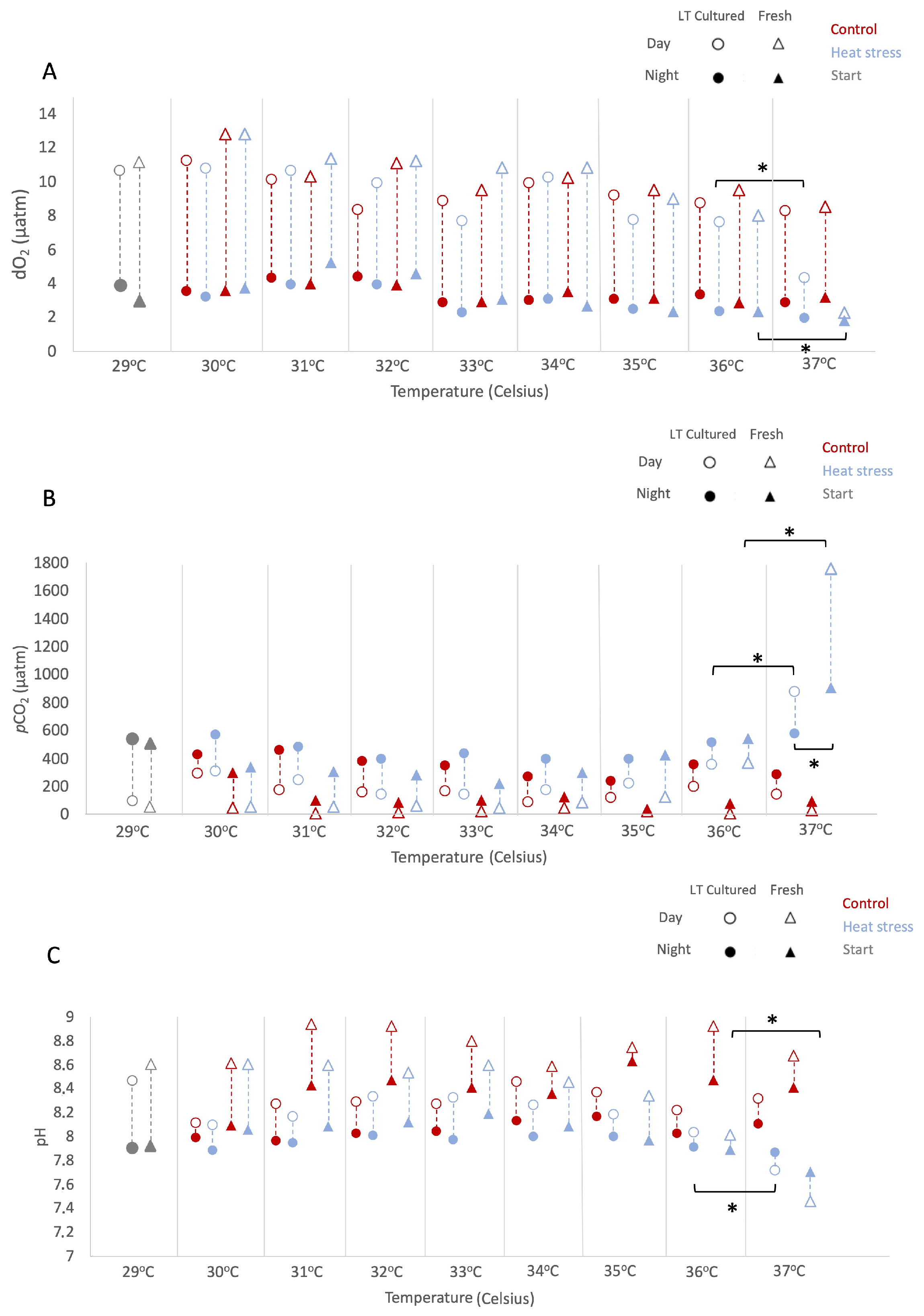 Microorganisms 14 00455 g001 Microorganisms 14 00455 g001
