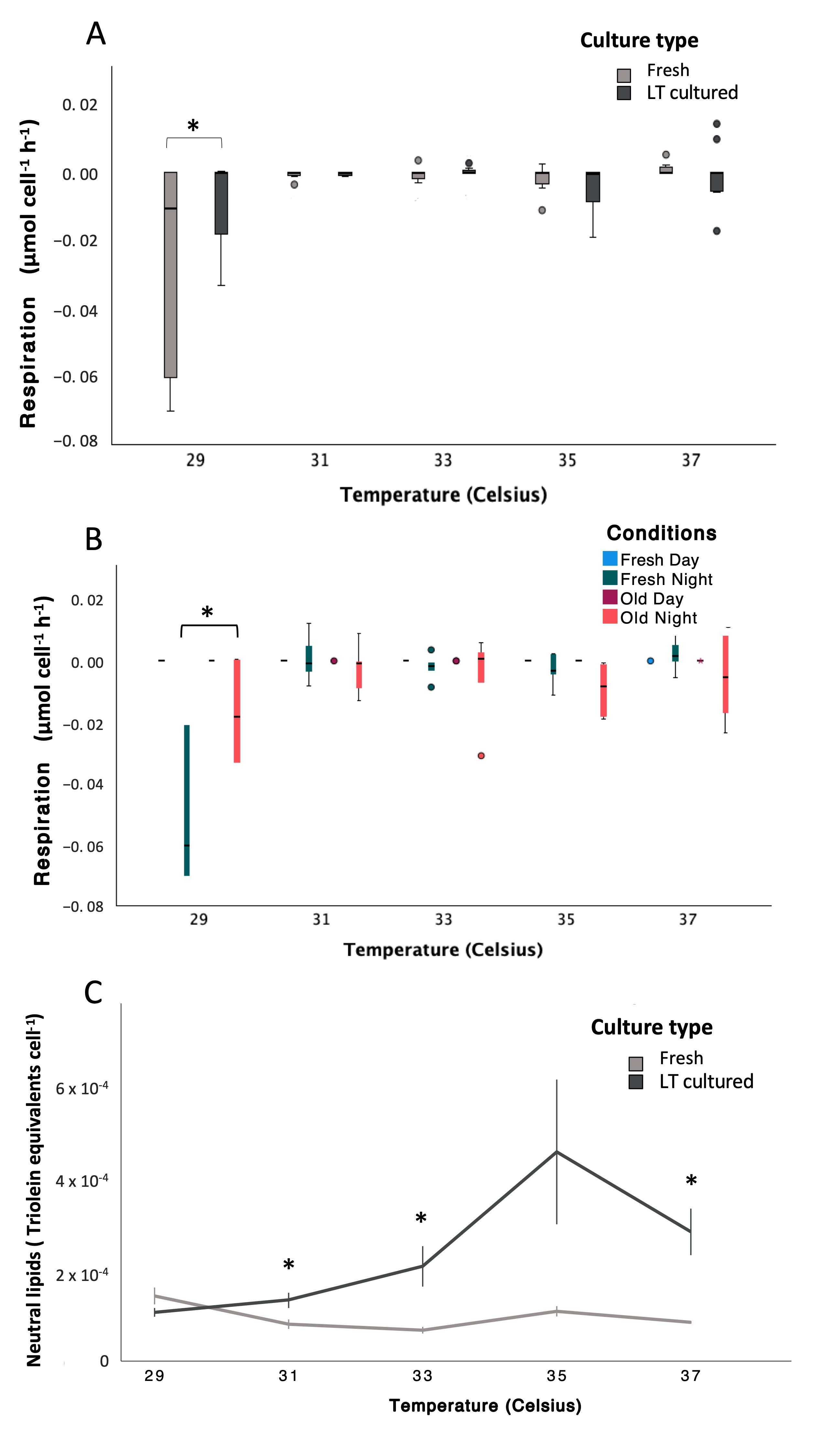 Microorganisms 14 00455 g003 Microorganisms 14 00455 g003