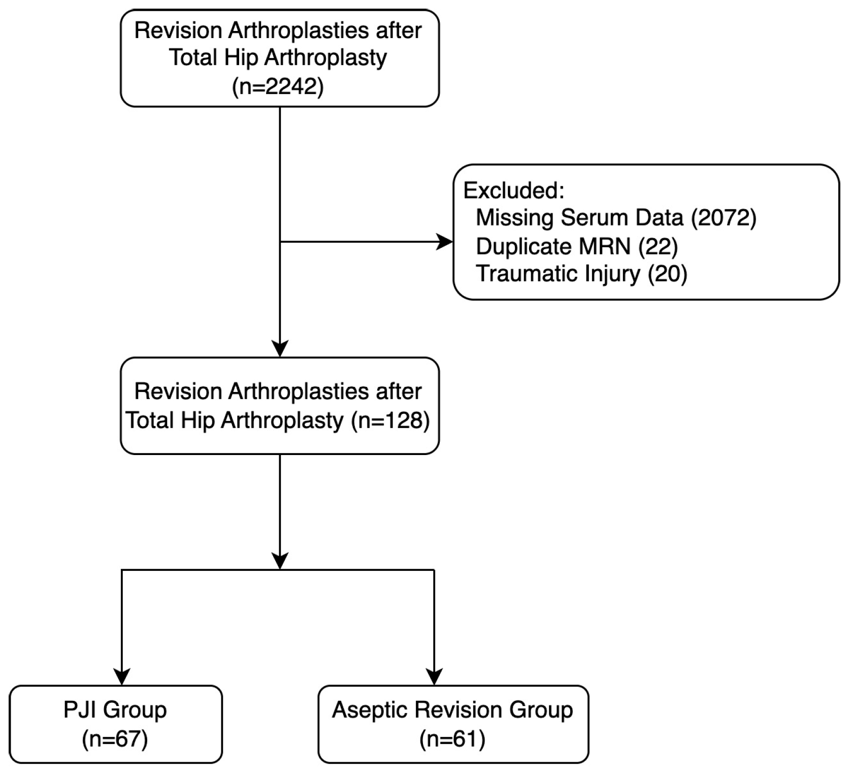 Microorganisms 14 00461 g001