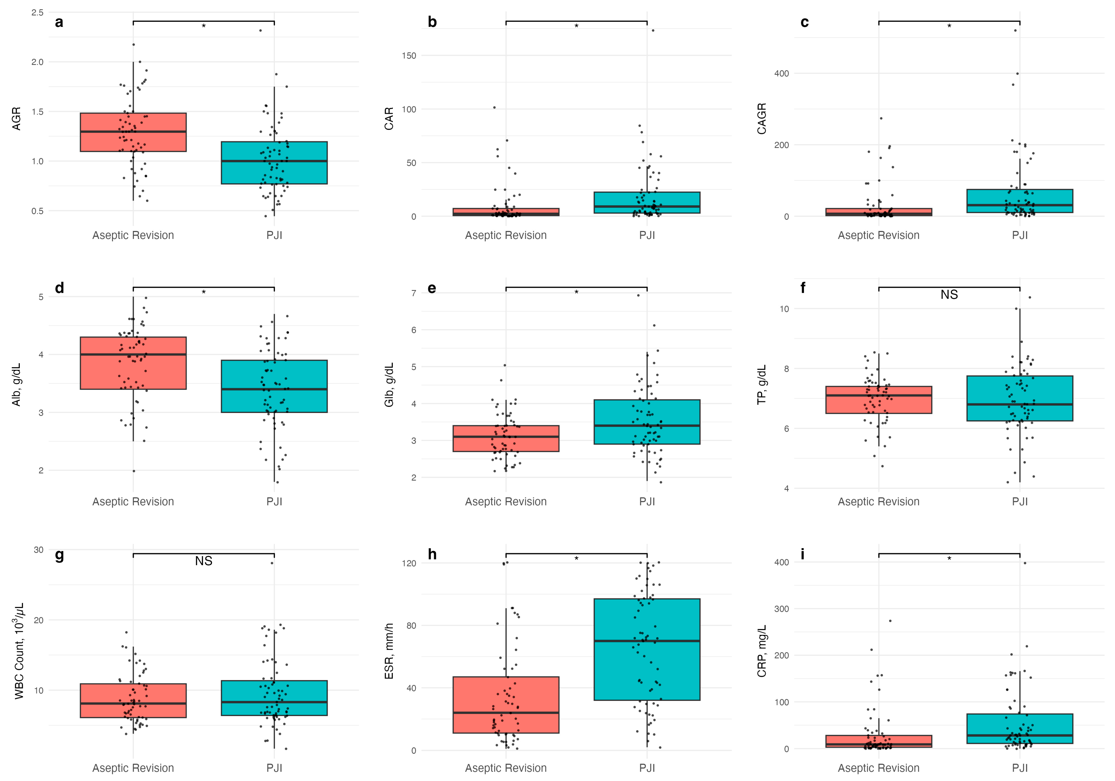 Microorganisms 14 00461 g002