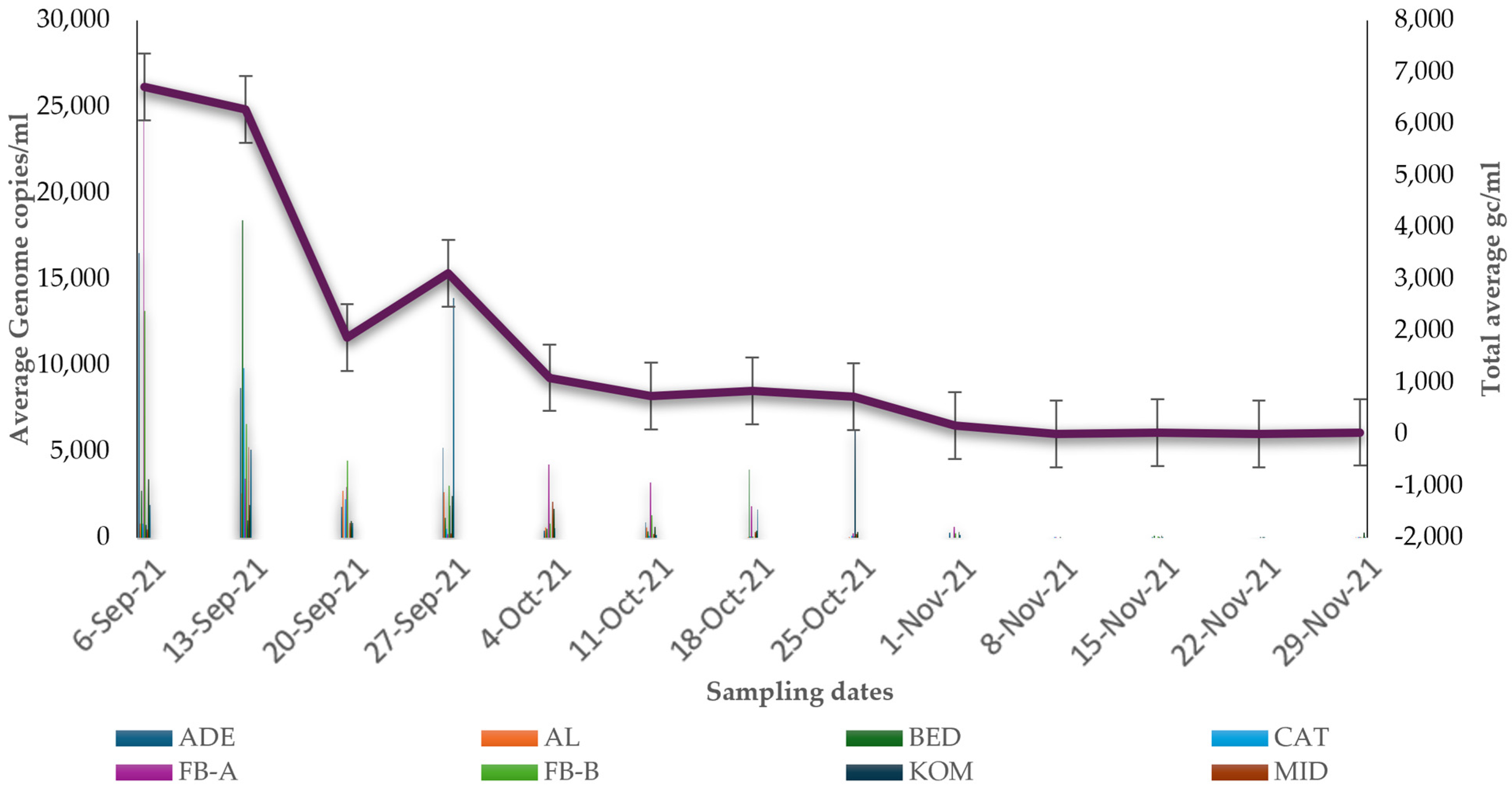 Microorganisms 14 00495 g004