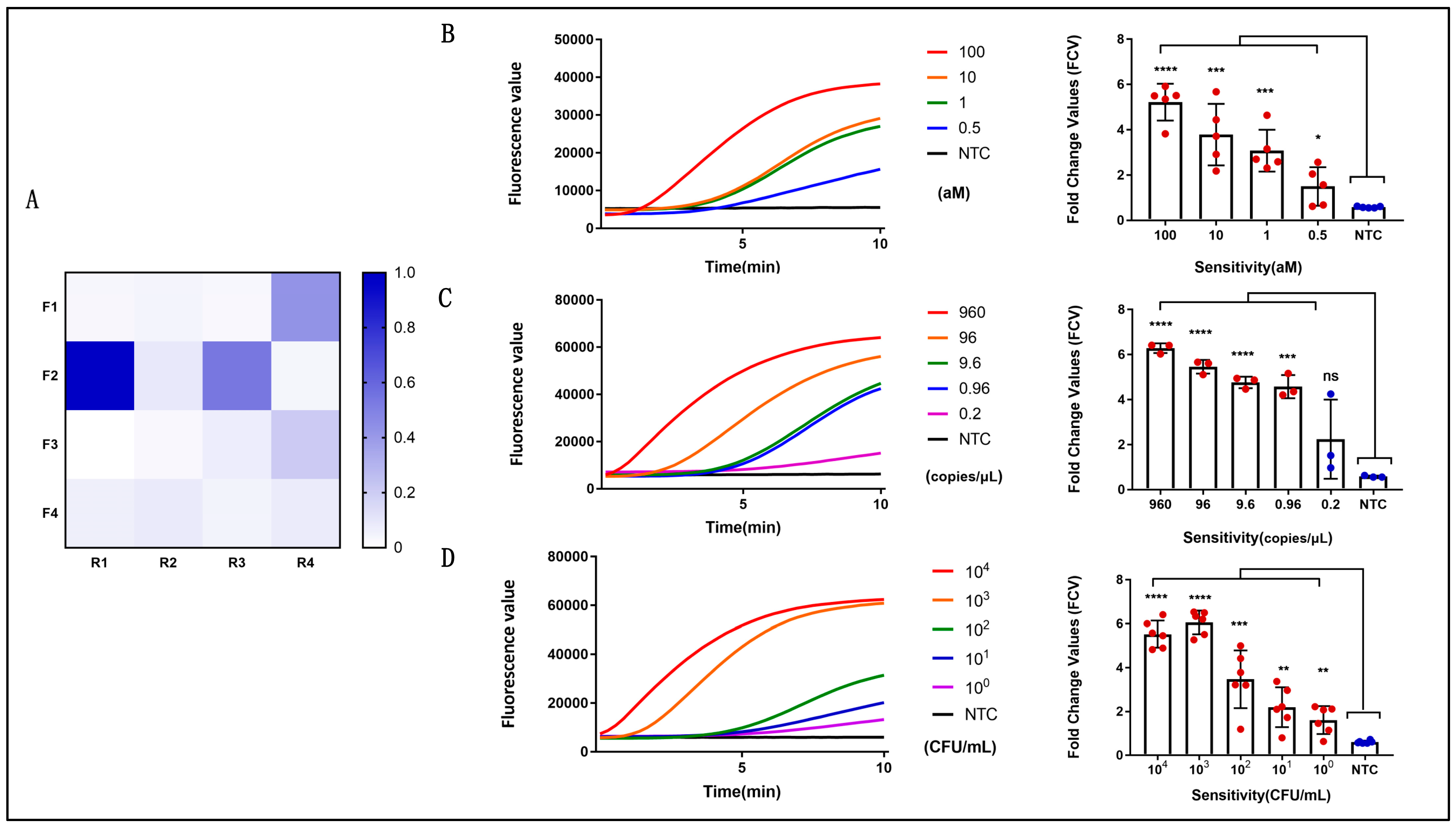 Microorganisms 14 00496 g004