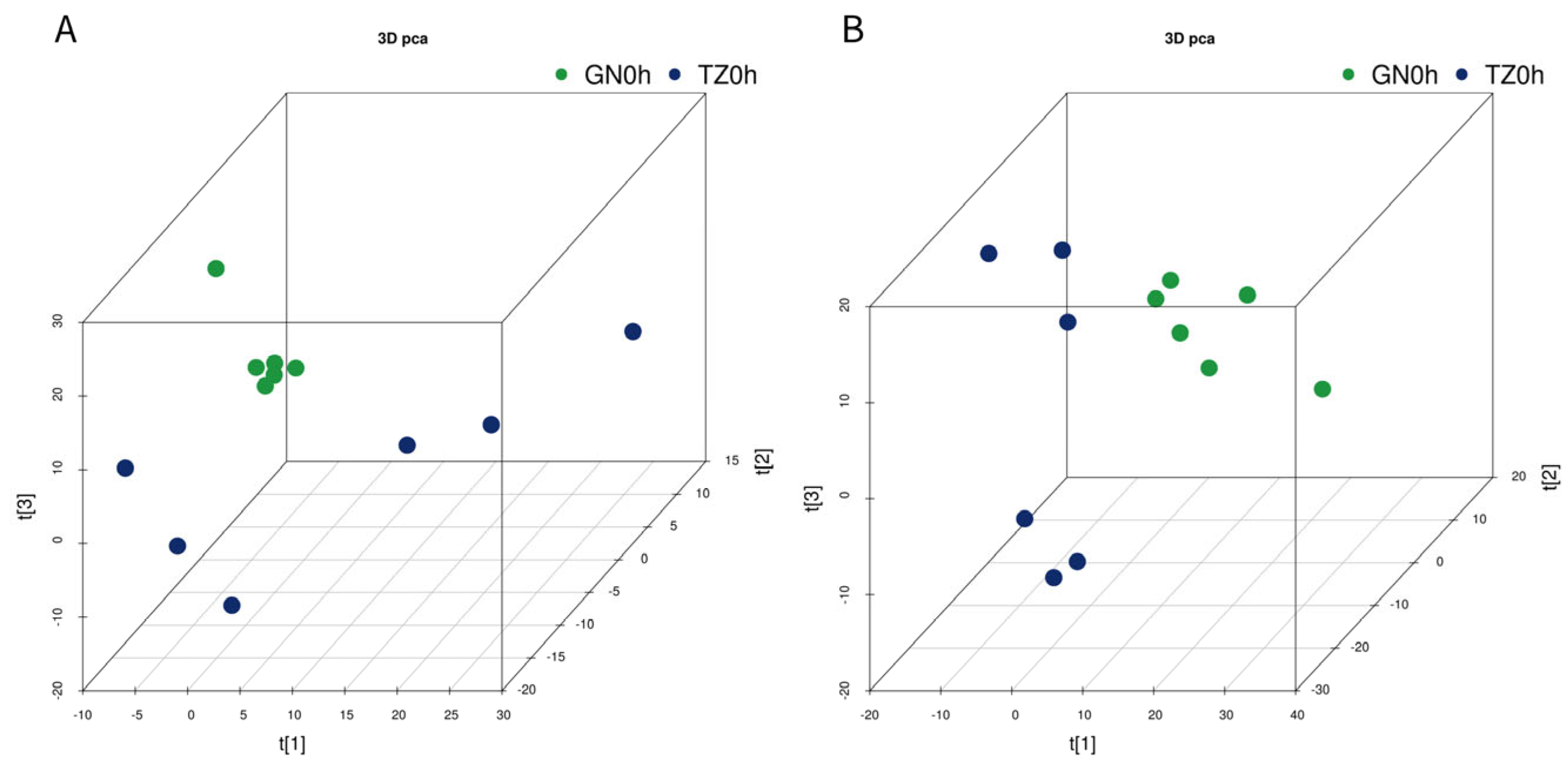 Microorganisms 14 00575 g001