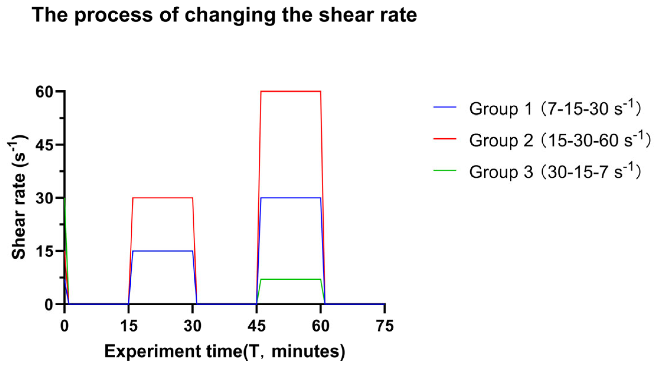 Microorganisms 14 00623 g002
