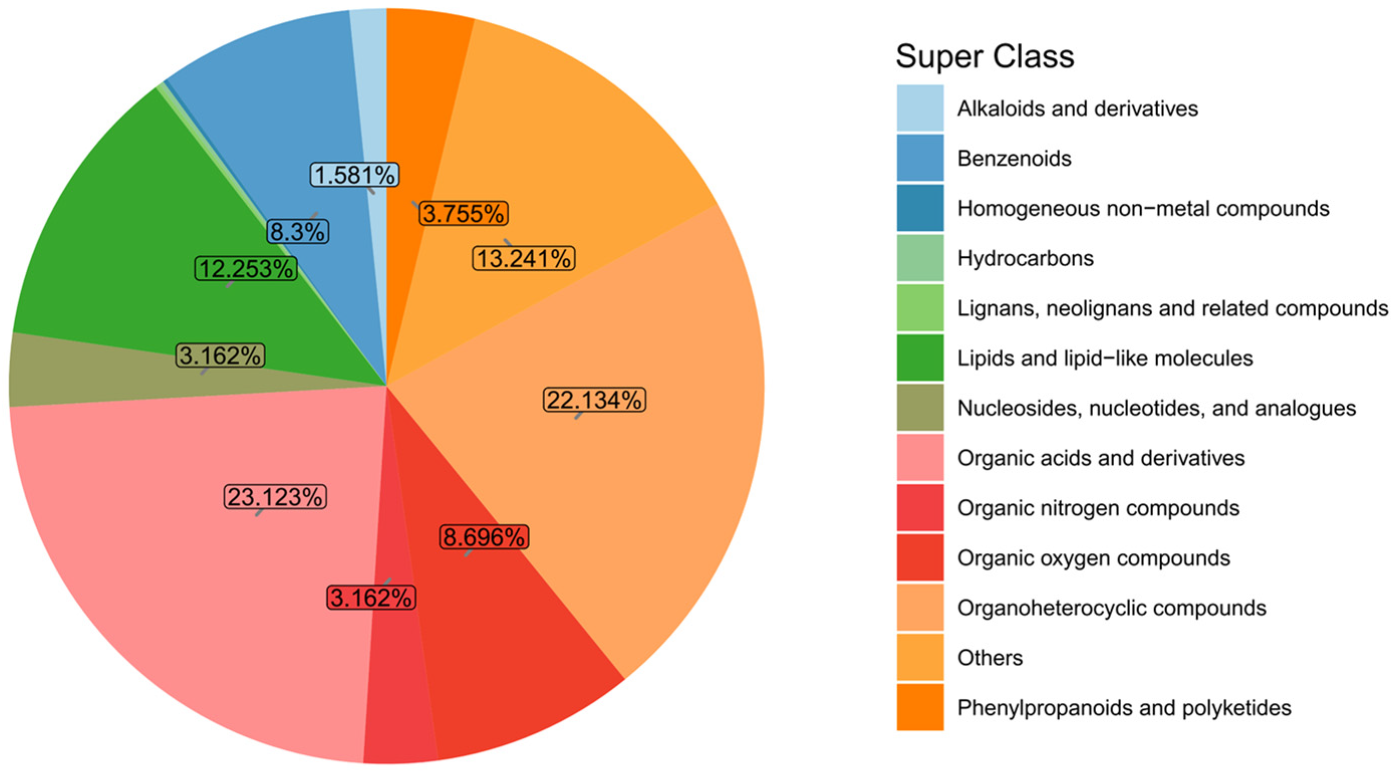 Microorganisms 14 00647 g004