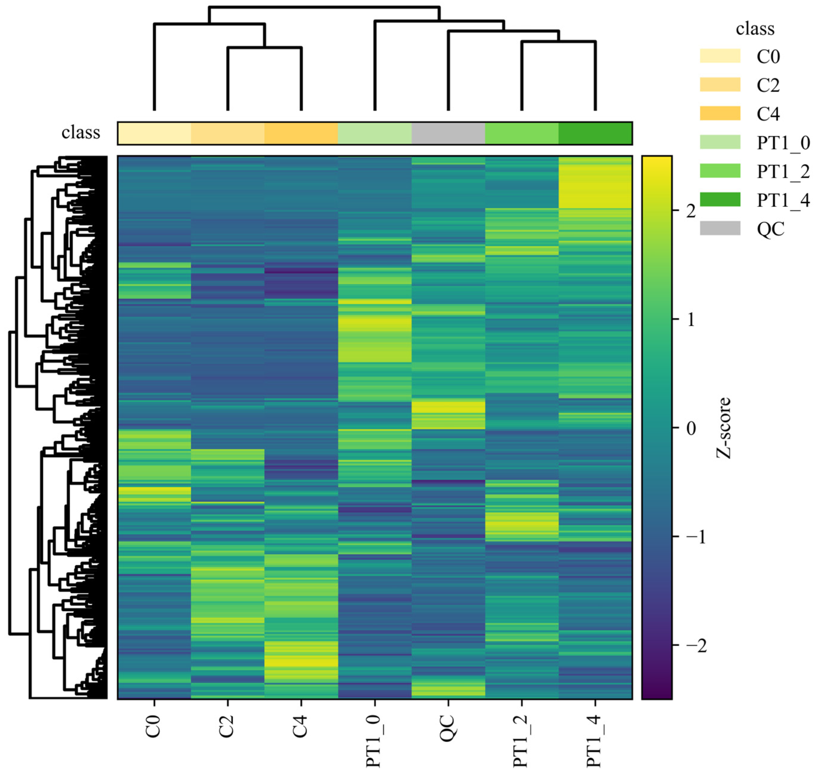 Microorganisms 14 00647 g005