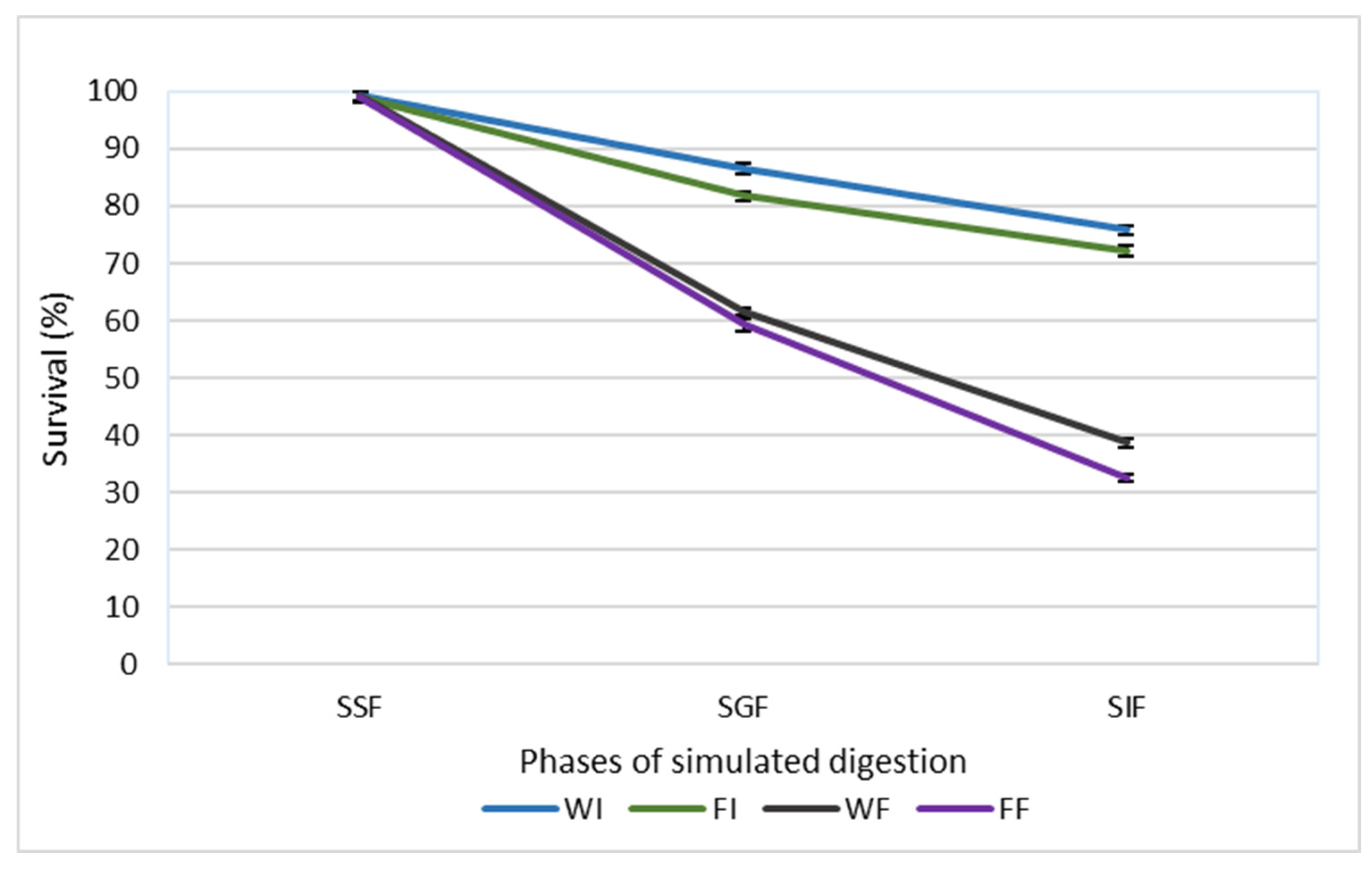 Microorganisms 14 00671 g001 Microorganisms 14 00671 g001