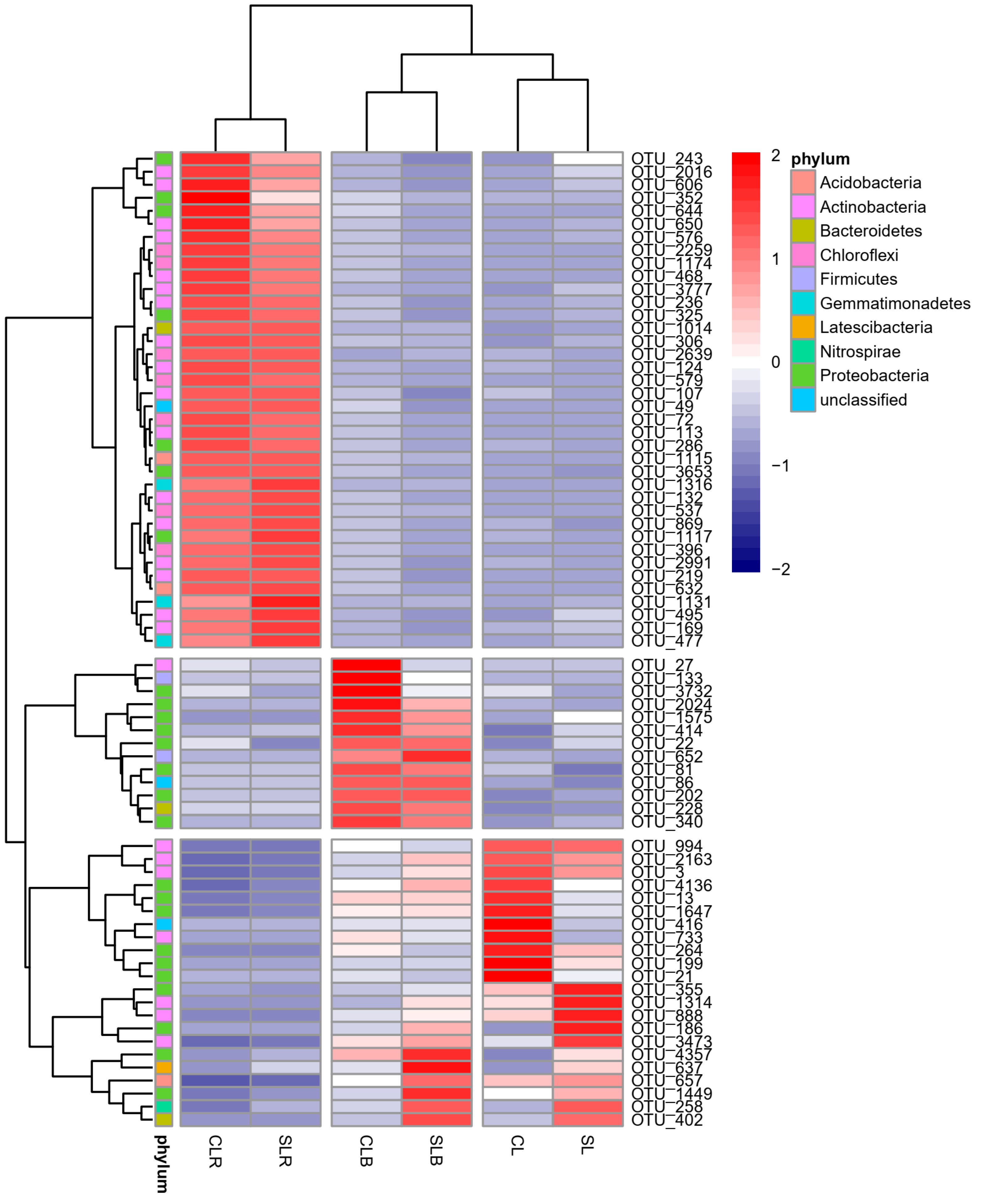 Microorganisms 14 01849 g004 Microorganisms 14 01849 g004