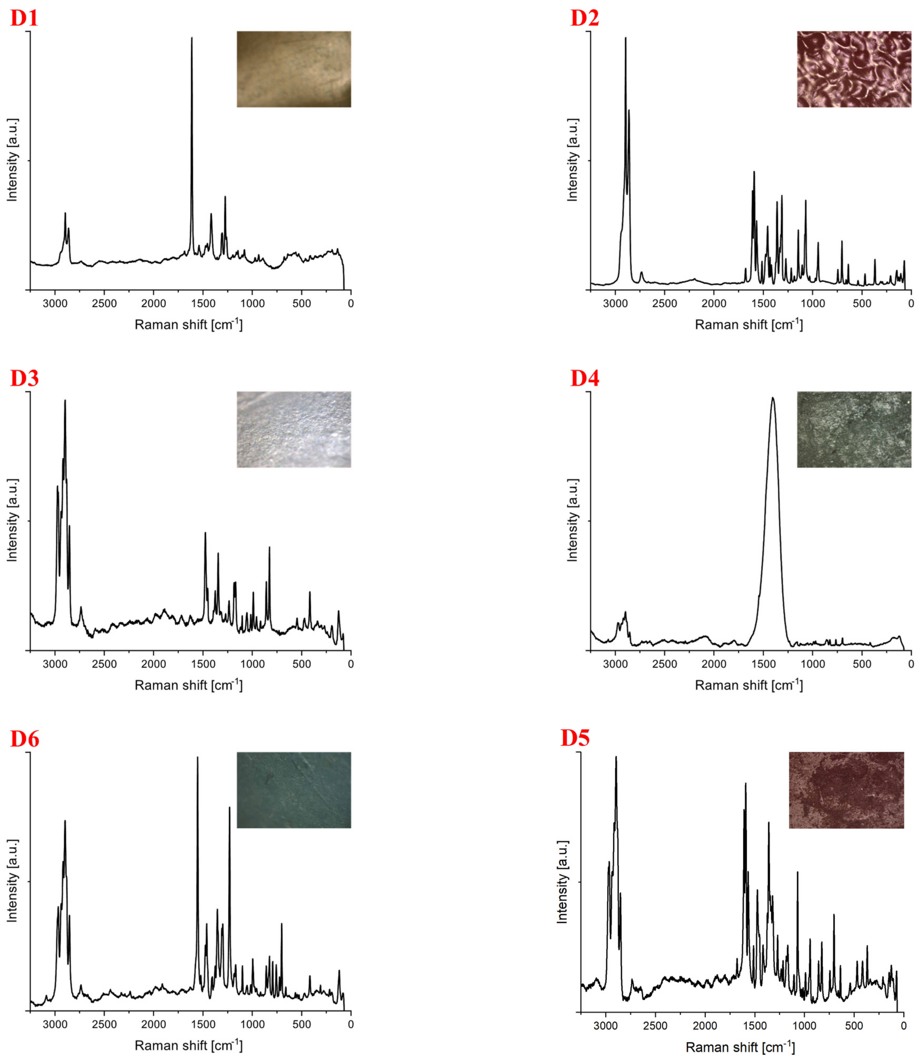 Microplastics 01 00019 g005