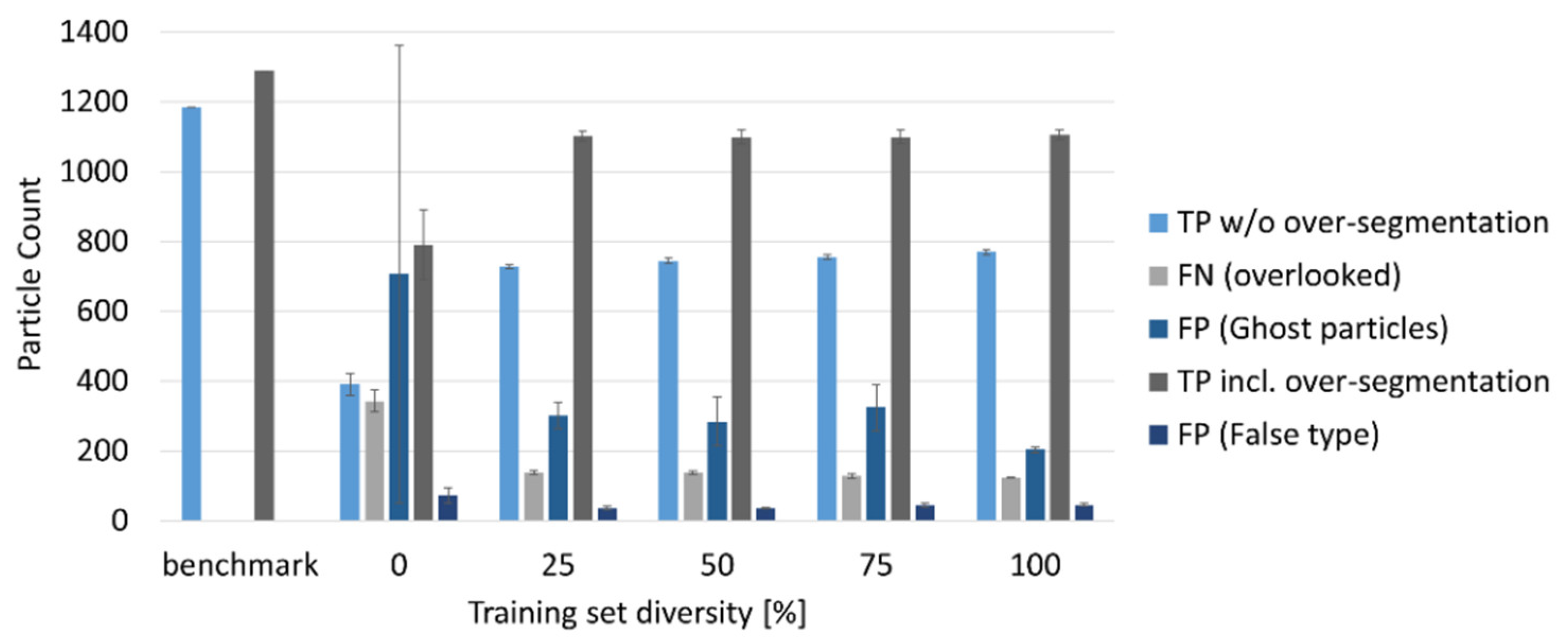 Microplastics 01 00027 g008