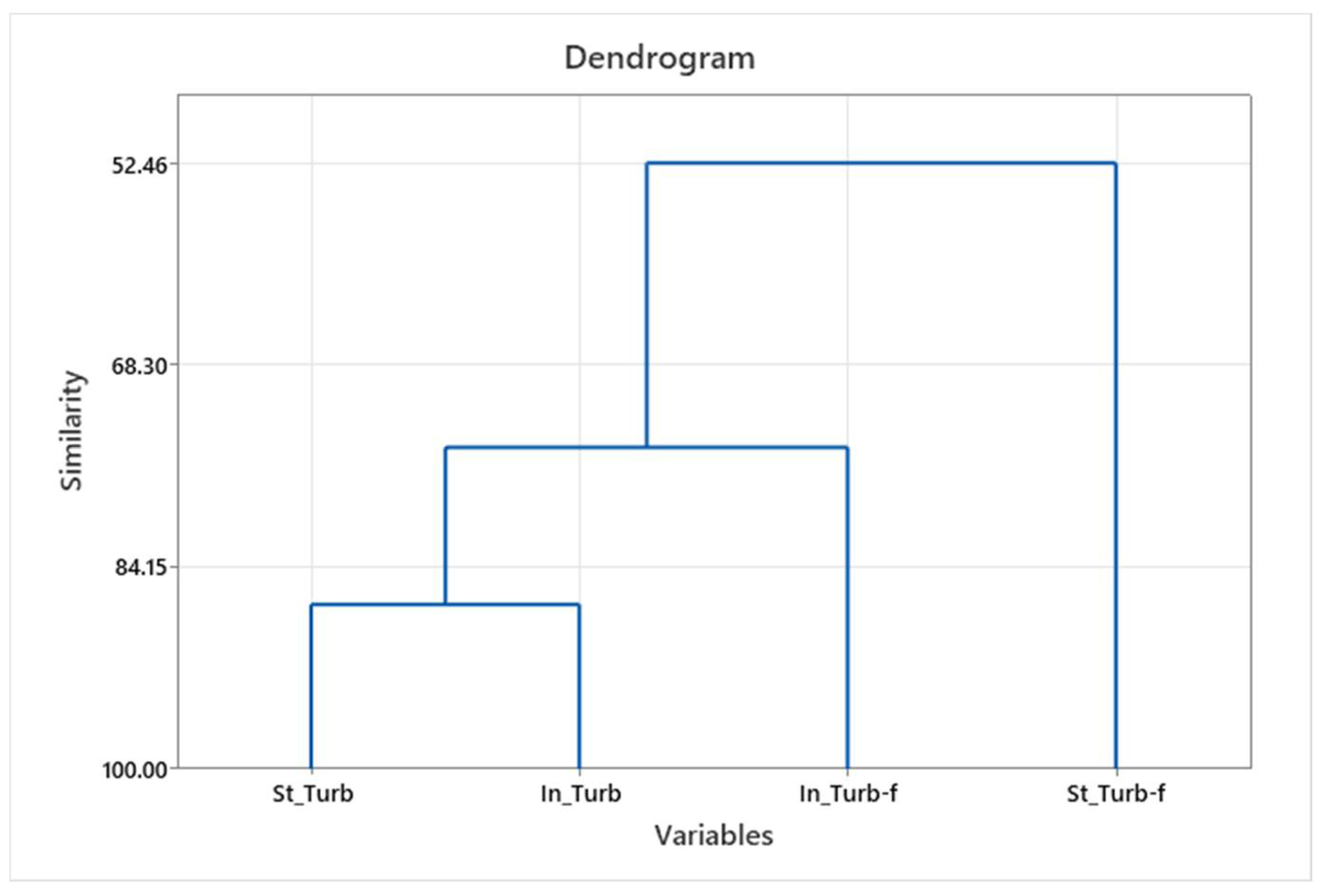 Microplastics 01 00035 g004