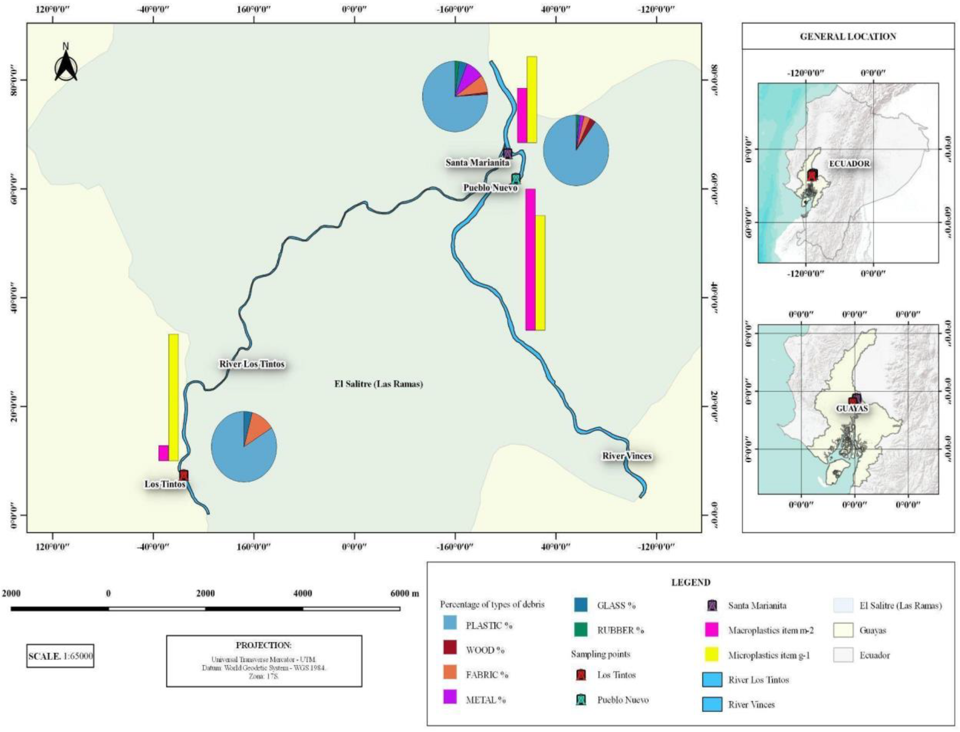 Microplastics 01 00045 g003