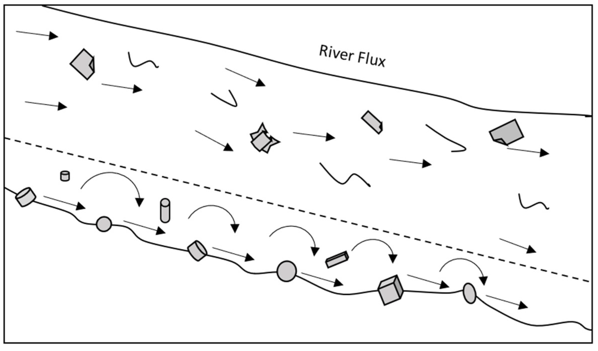 Microplastics 02 00005 g004