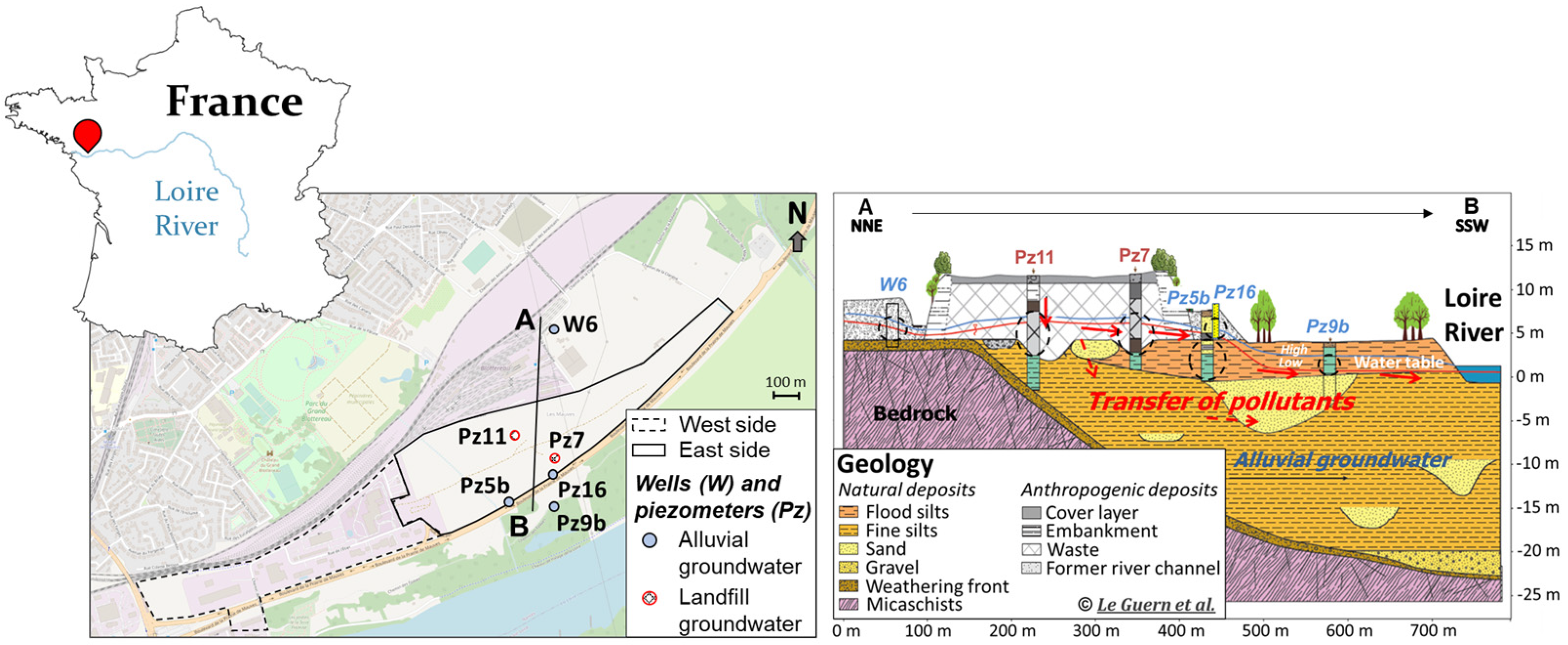 Microplastics 02 00007 g001