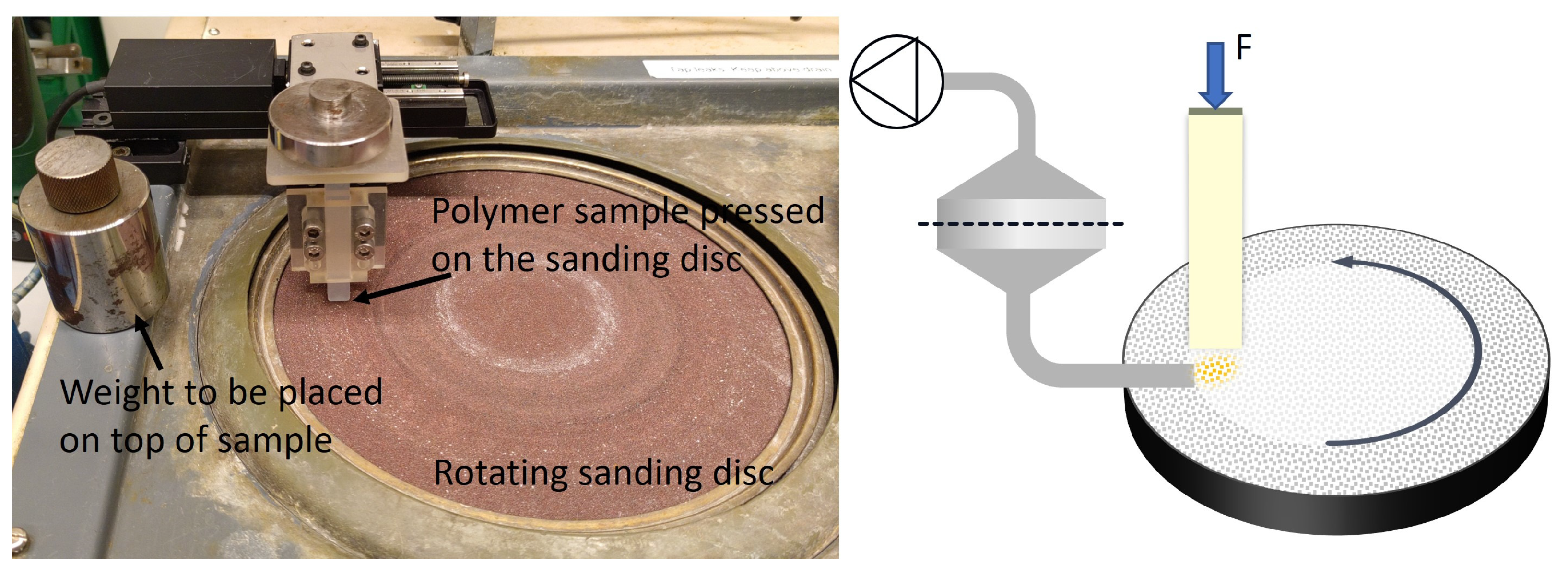 Microplastics 02 00027 g002