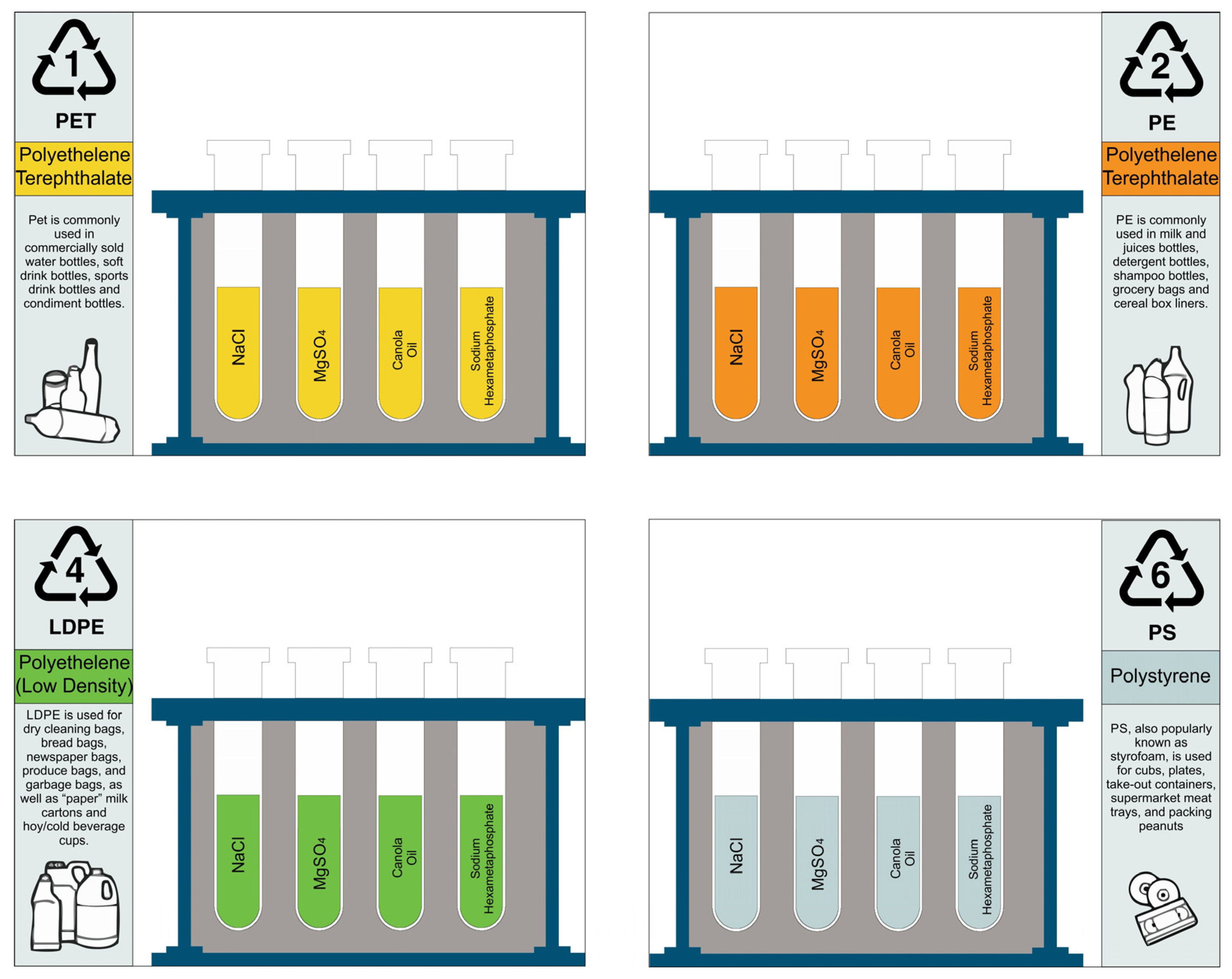 Microplastics 03 00011 g004