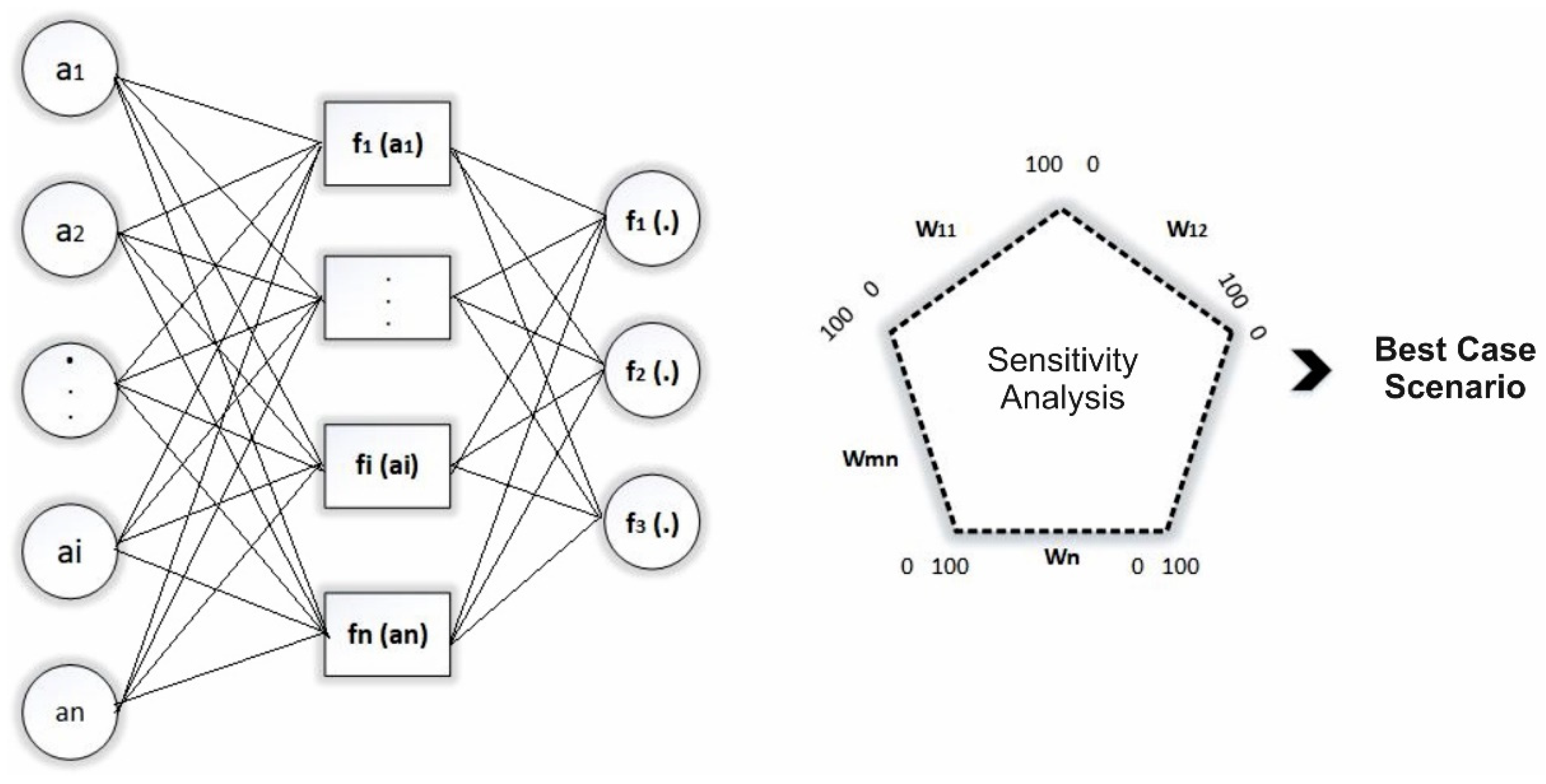 Microplastics 03 00011 g005