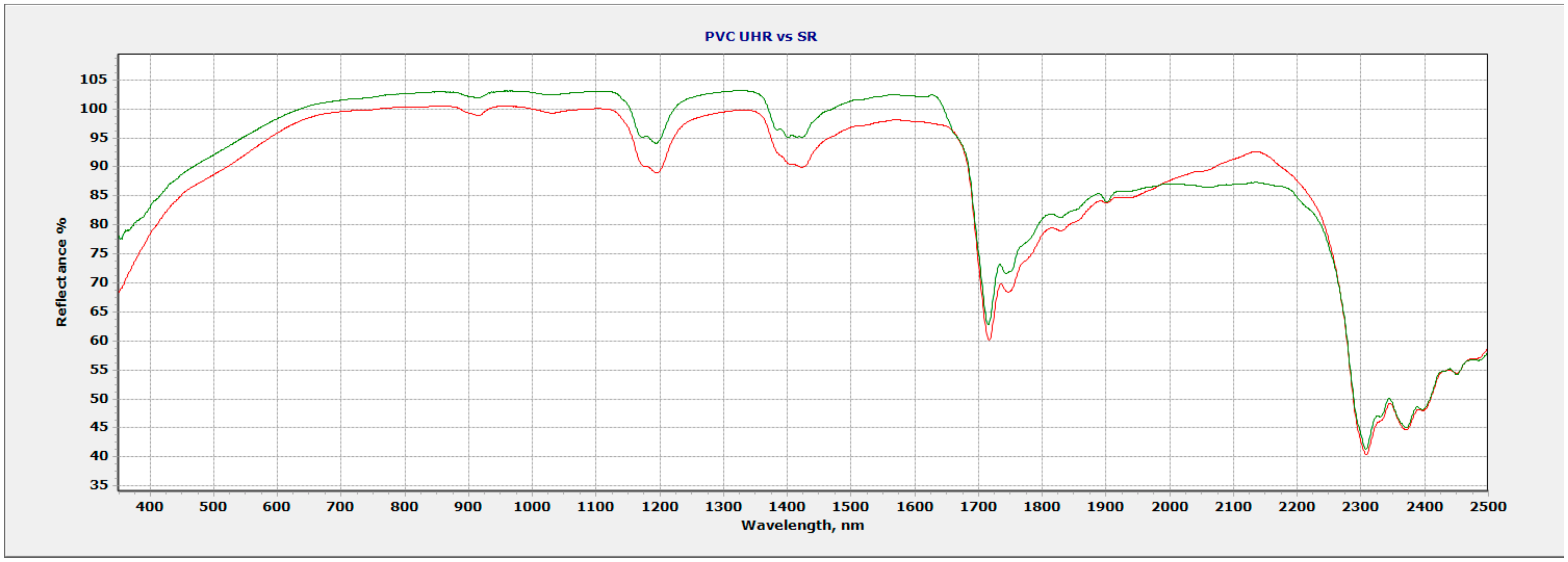 Microplastics 03 00021 g002