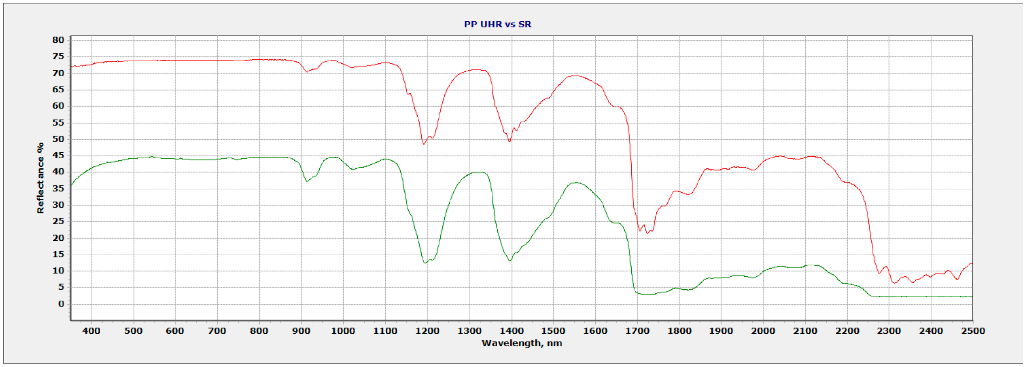 Microplastics 03 00021 g003