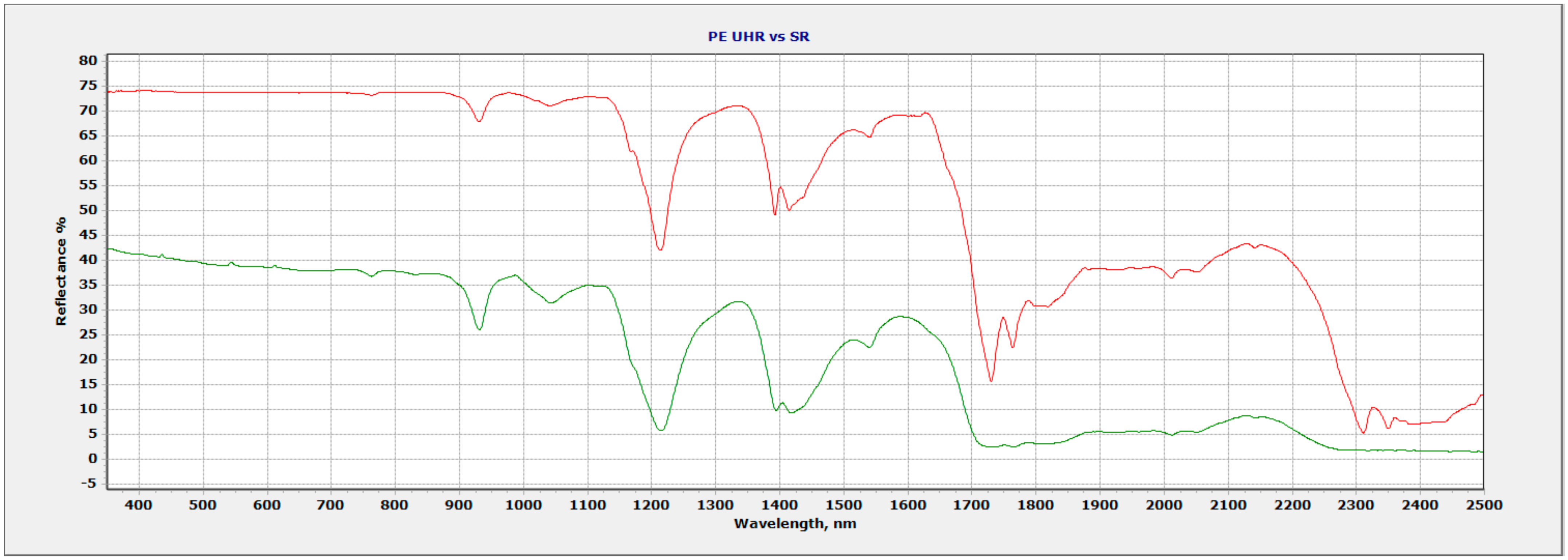 Microplastics 03 00021 g004