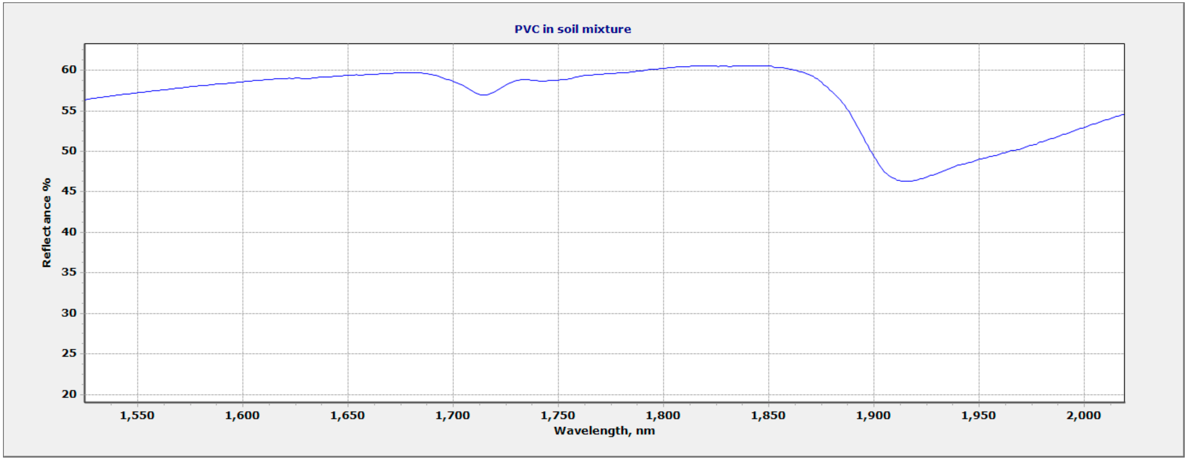 Microplastics 03 00021 g009