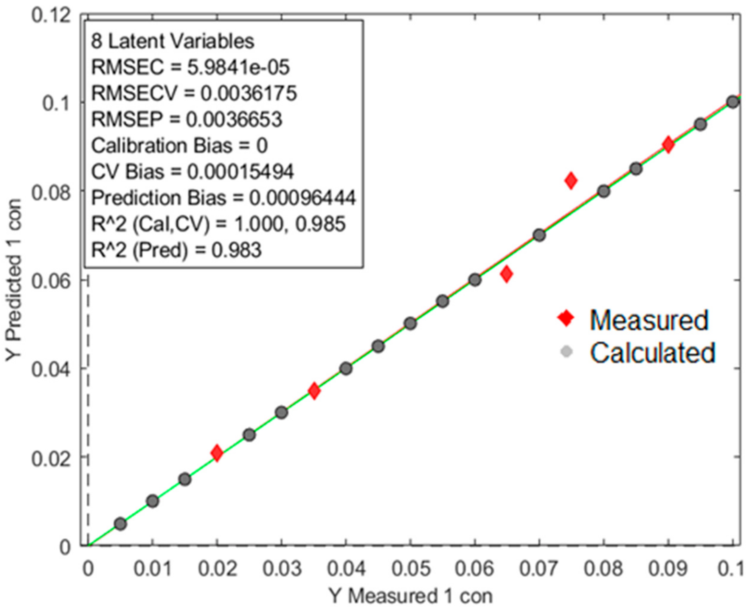 Microplastics 03 00021 g011