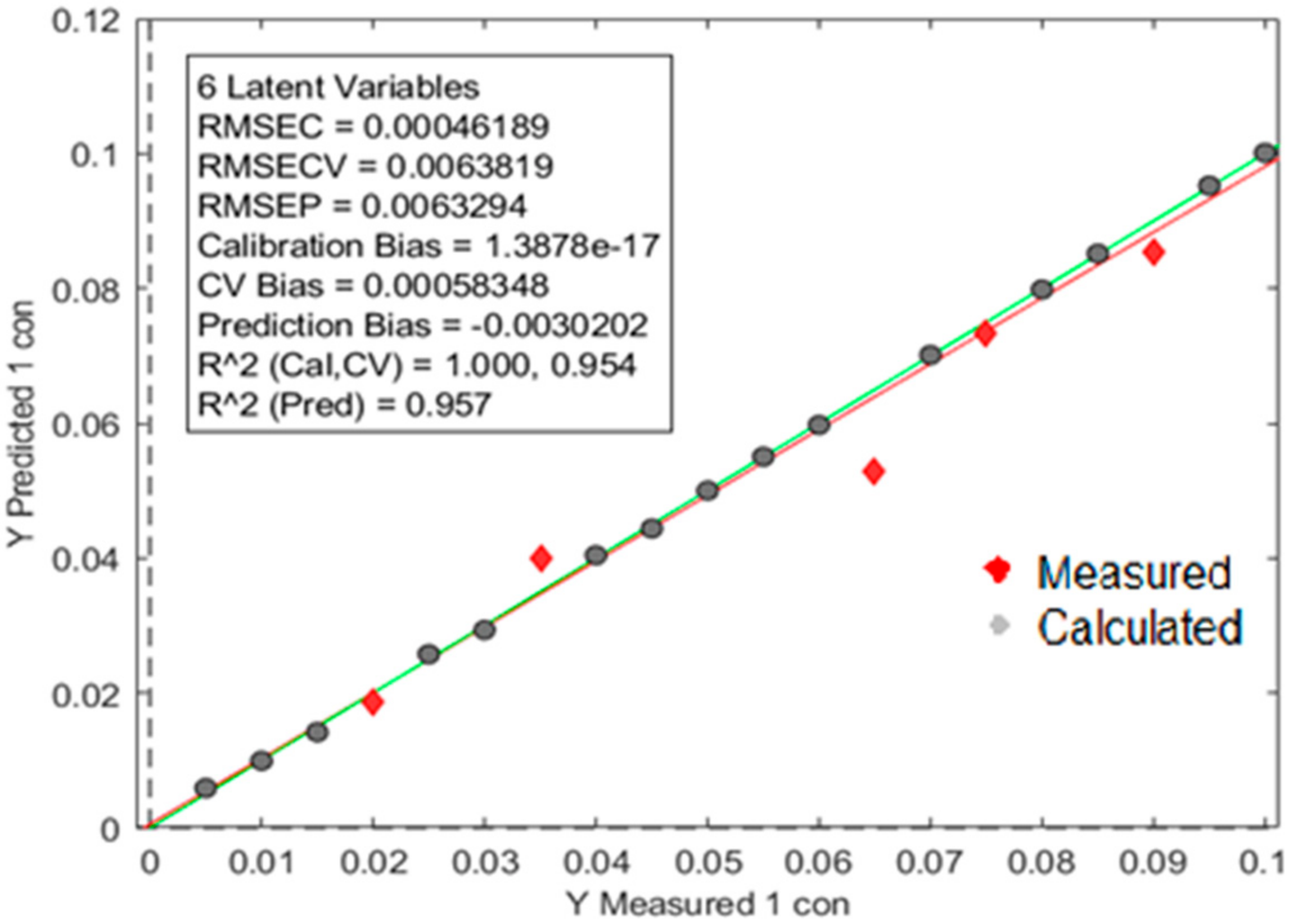 Microplastics 03 00021 g012