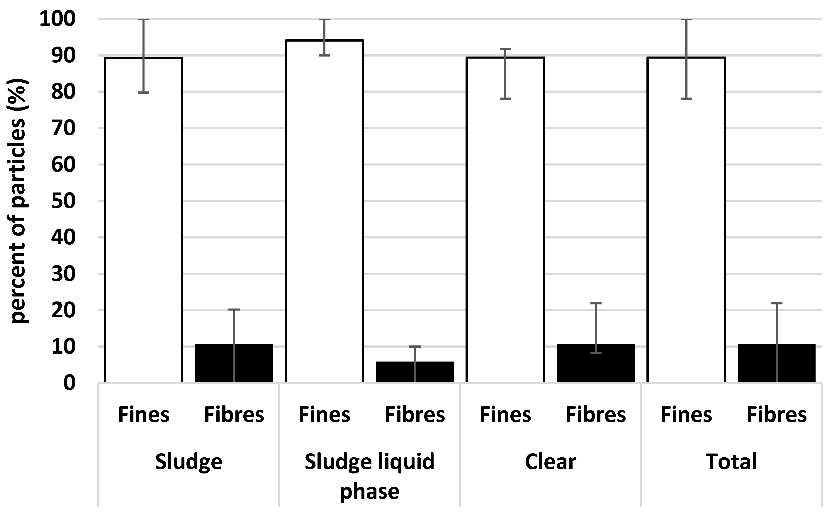 Microplastics 03 00039 g004