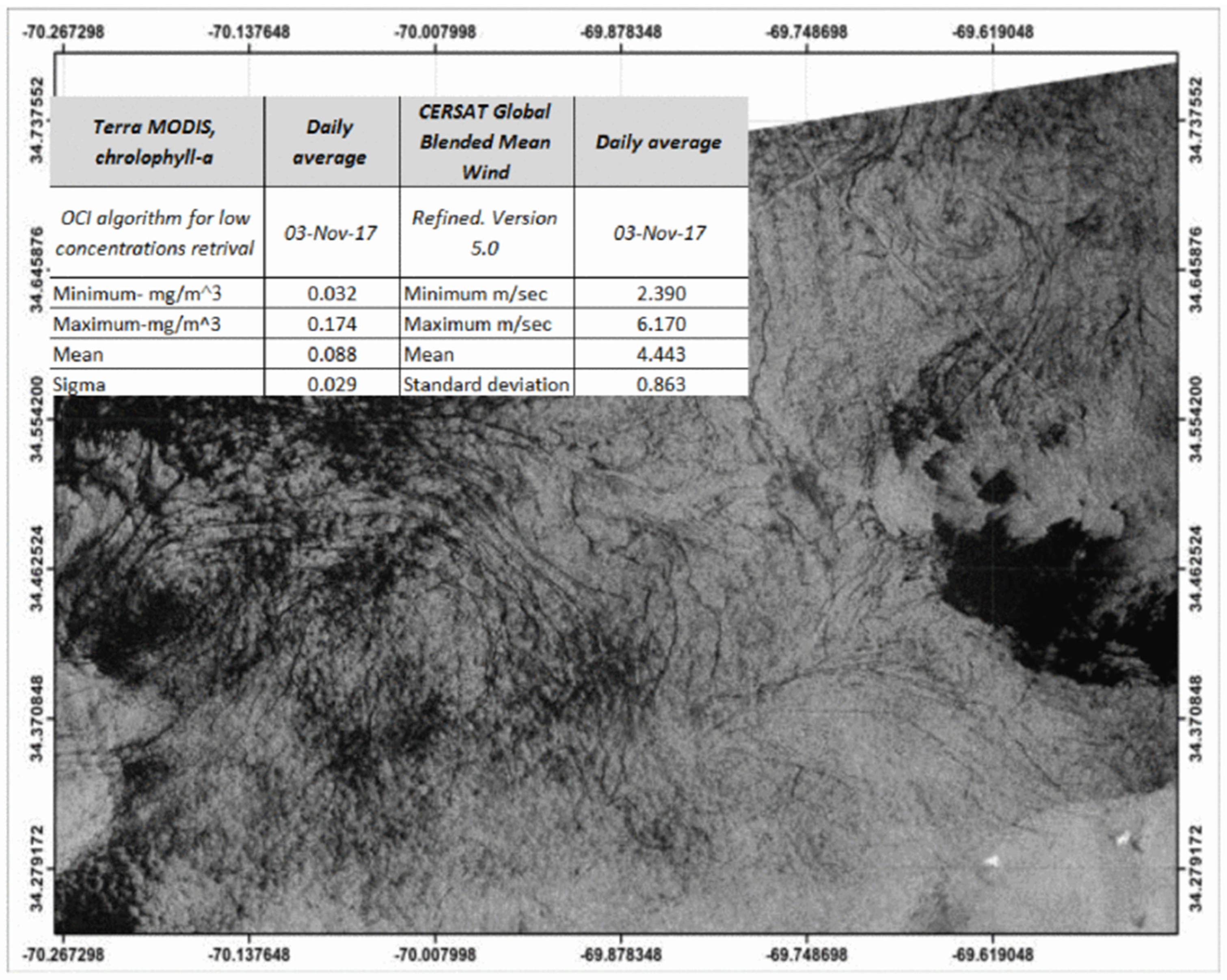 Microplastics 03 00042 g003