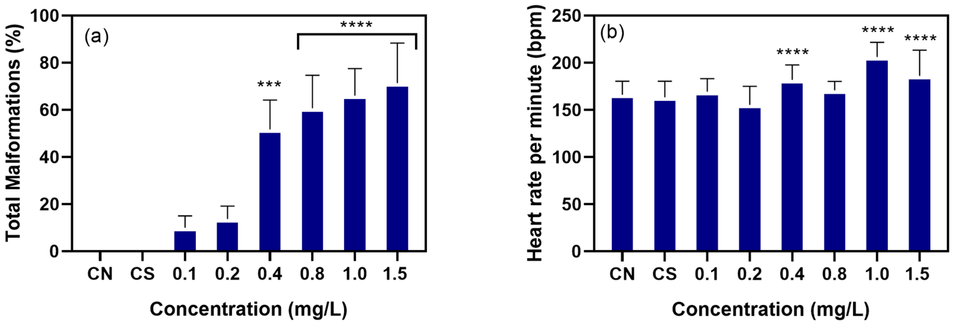 Microplastics 03 00044 g003