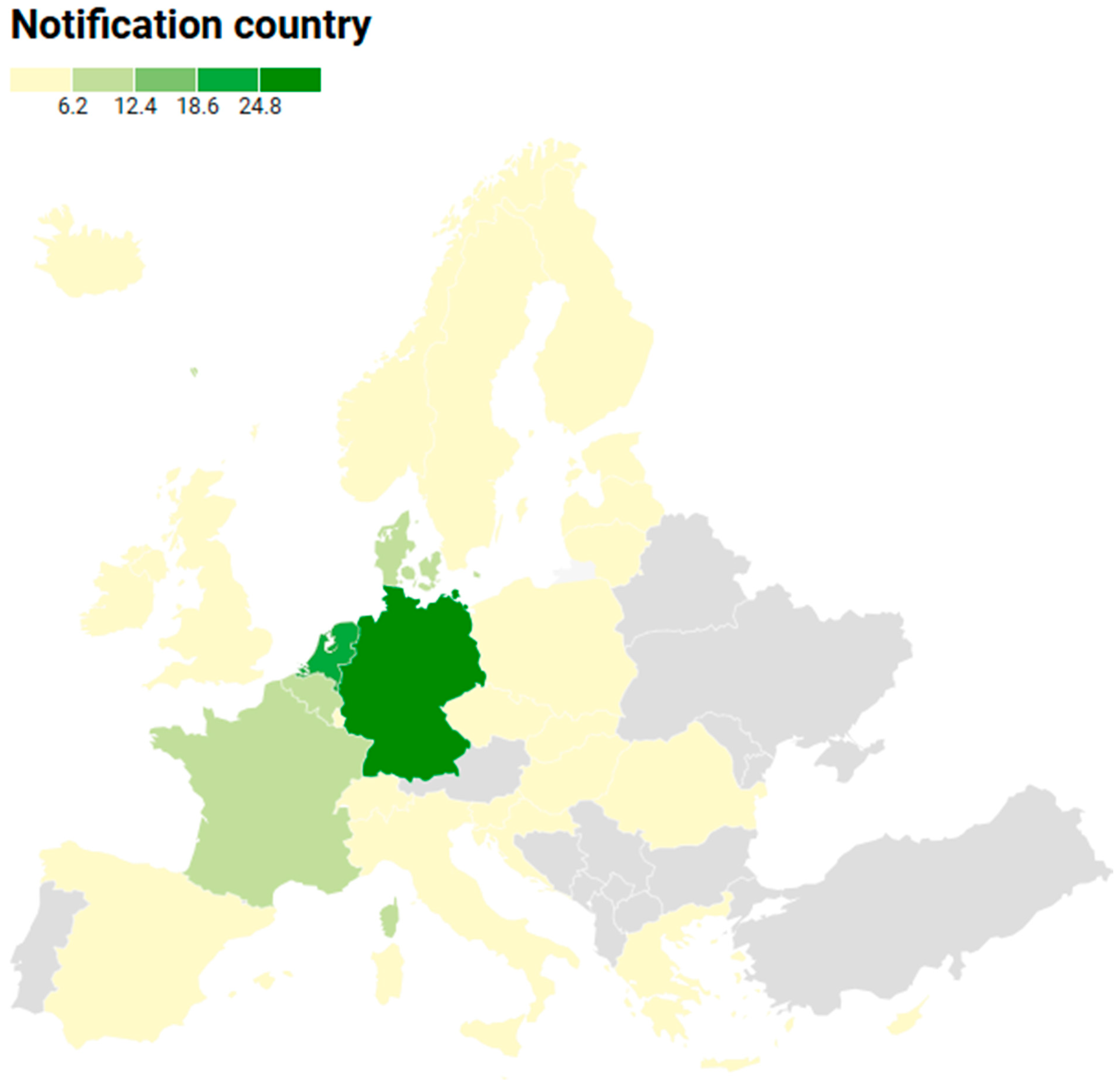 Microplastics 03 00046 g0a1