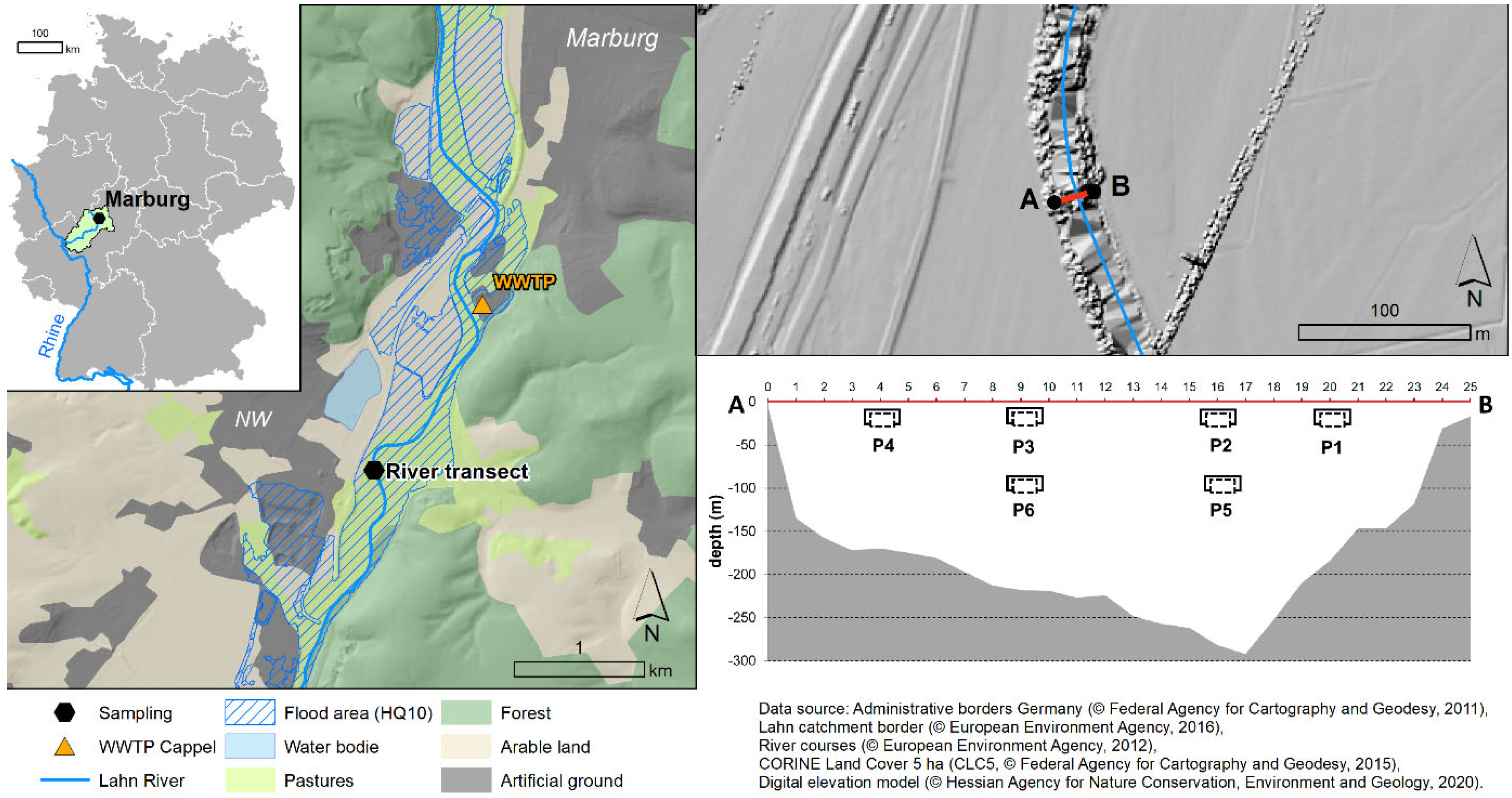 Microplastics 03 00047 g001