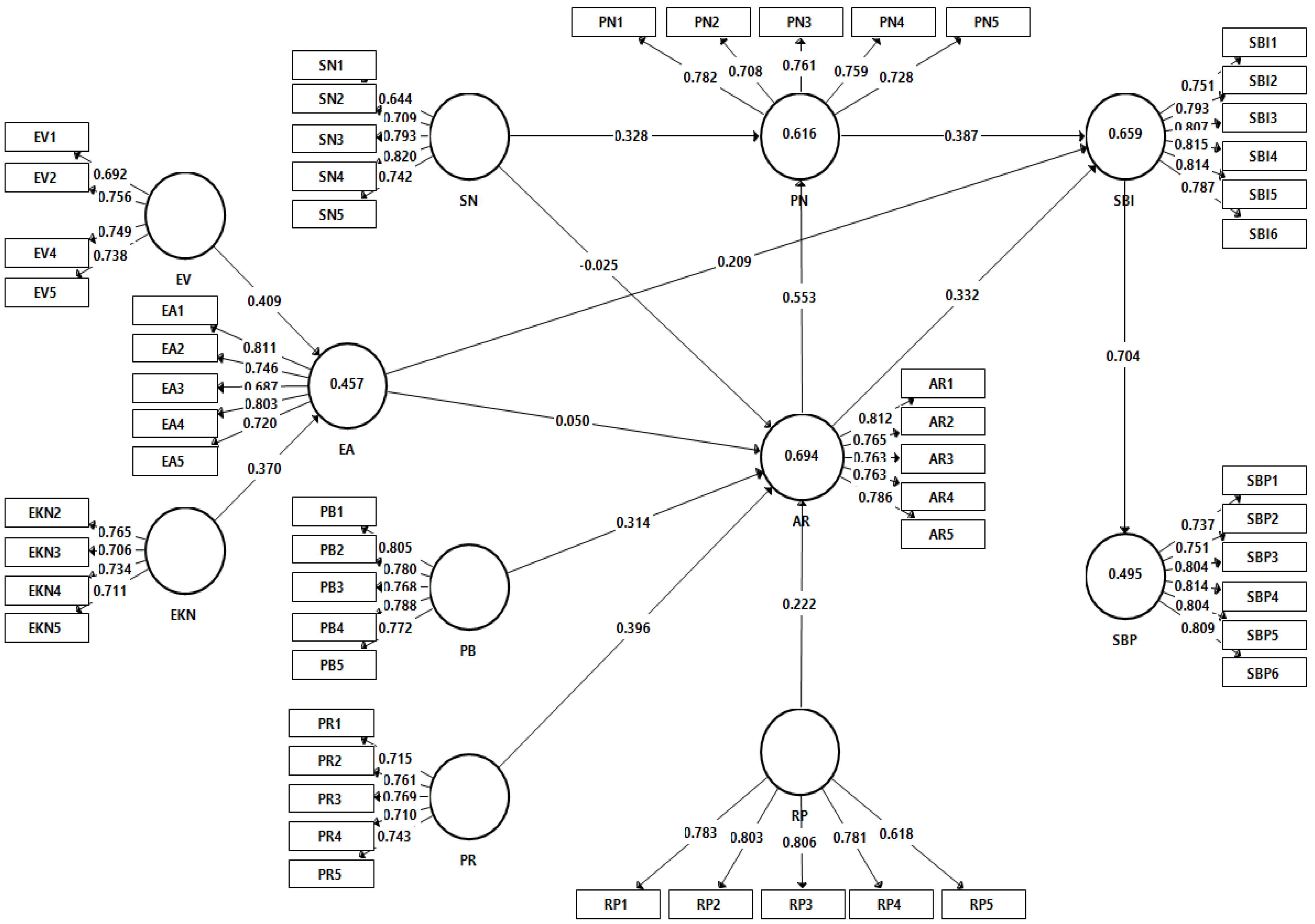 Microplastics 04 00007 g004