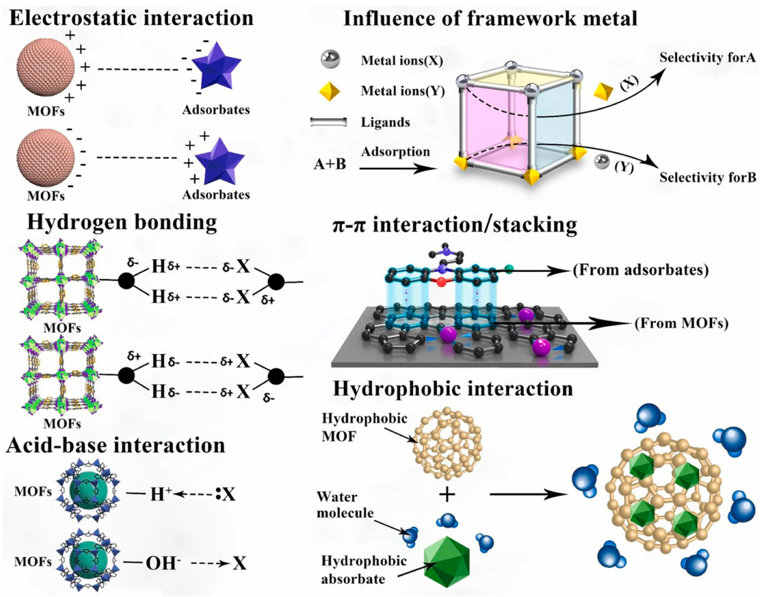 Microplastics 04 00011 g005